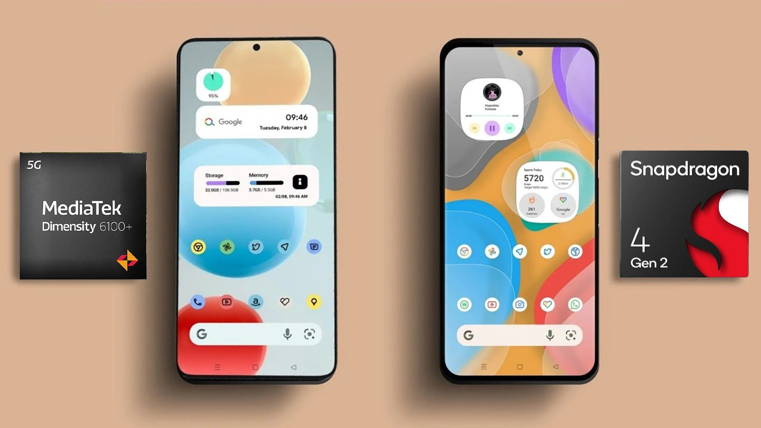 So sánh Dimensity 6100 Plus vs Snapdragon 4 Gen 2: Qualcomm quá mạnh