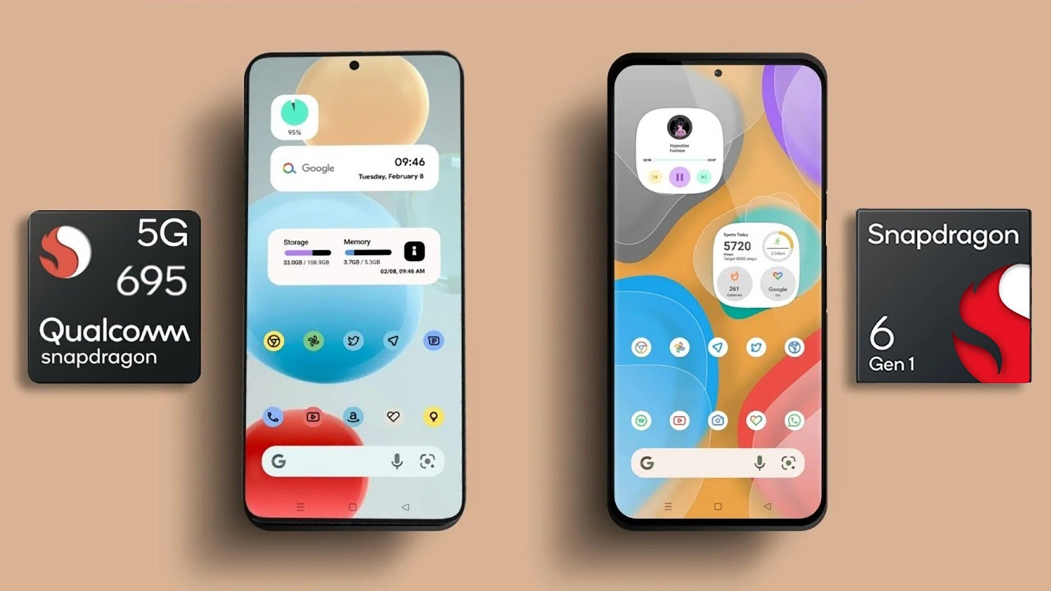 So sánh Snapdragon 6 Gen 1 vs Snapdragon 695: Rất đáng nâng cấp?