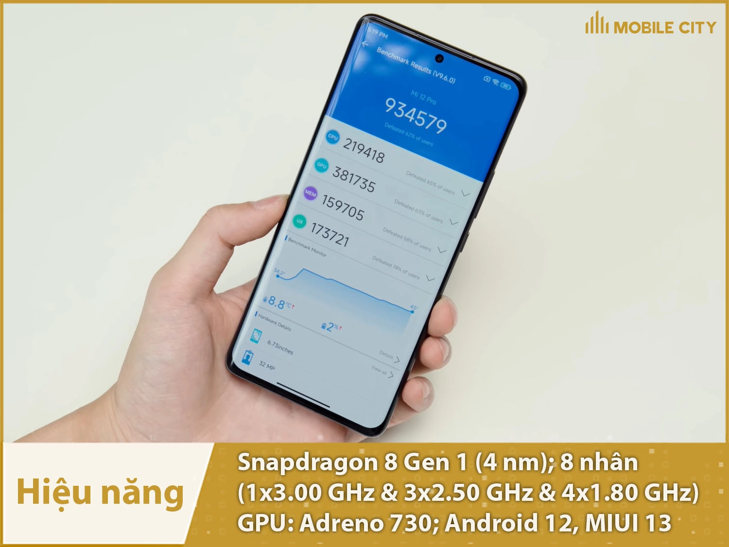 xiaomi-12-pro-cu-danh-gia-hieu-nang