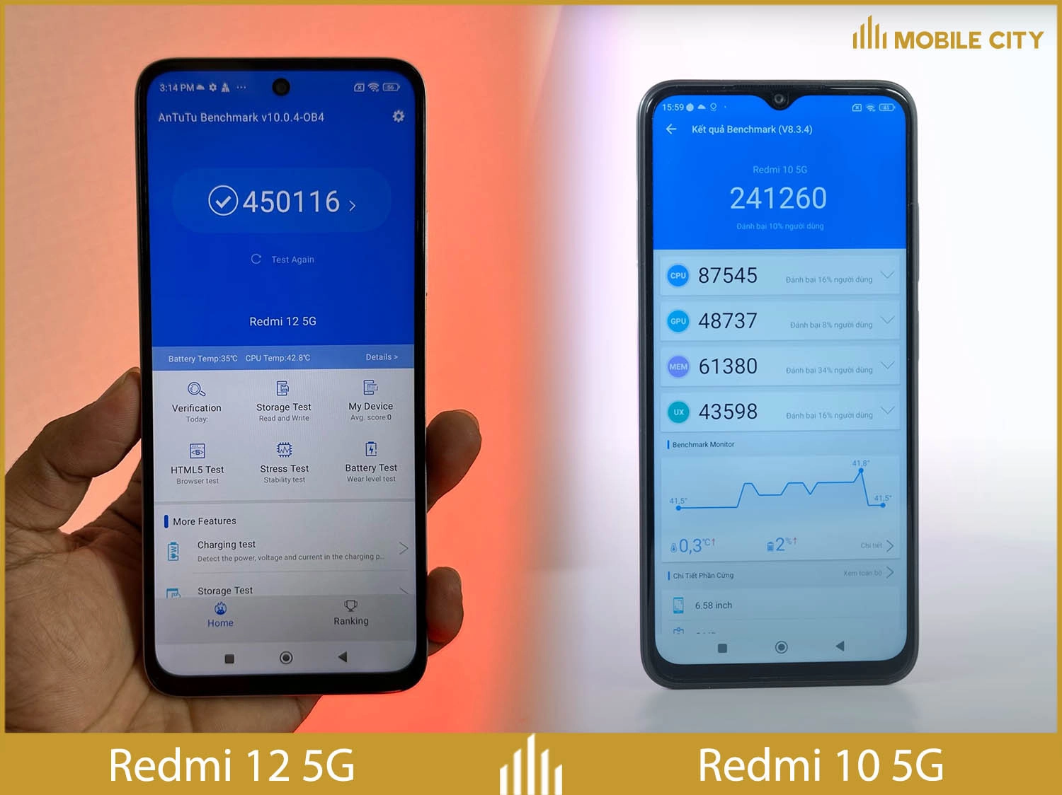 xiaomi-redmi-12-5g-so-sanh-hieu-nang