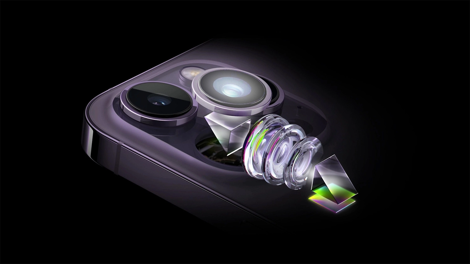 iPhone 15 Pro Max sẽ có ống kính tiềm vọng mới