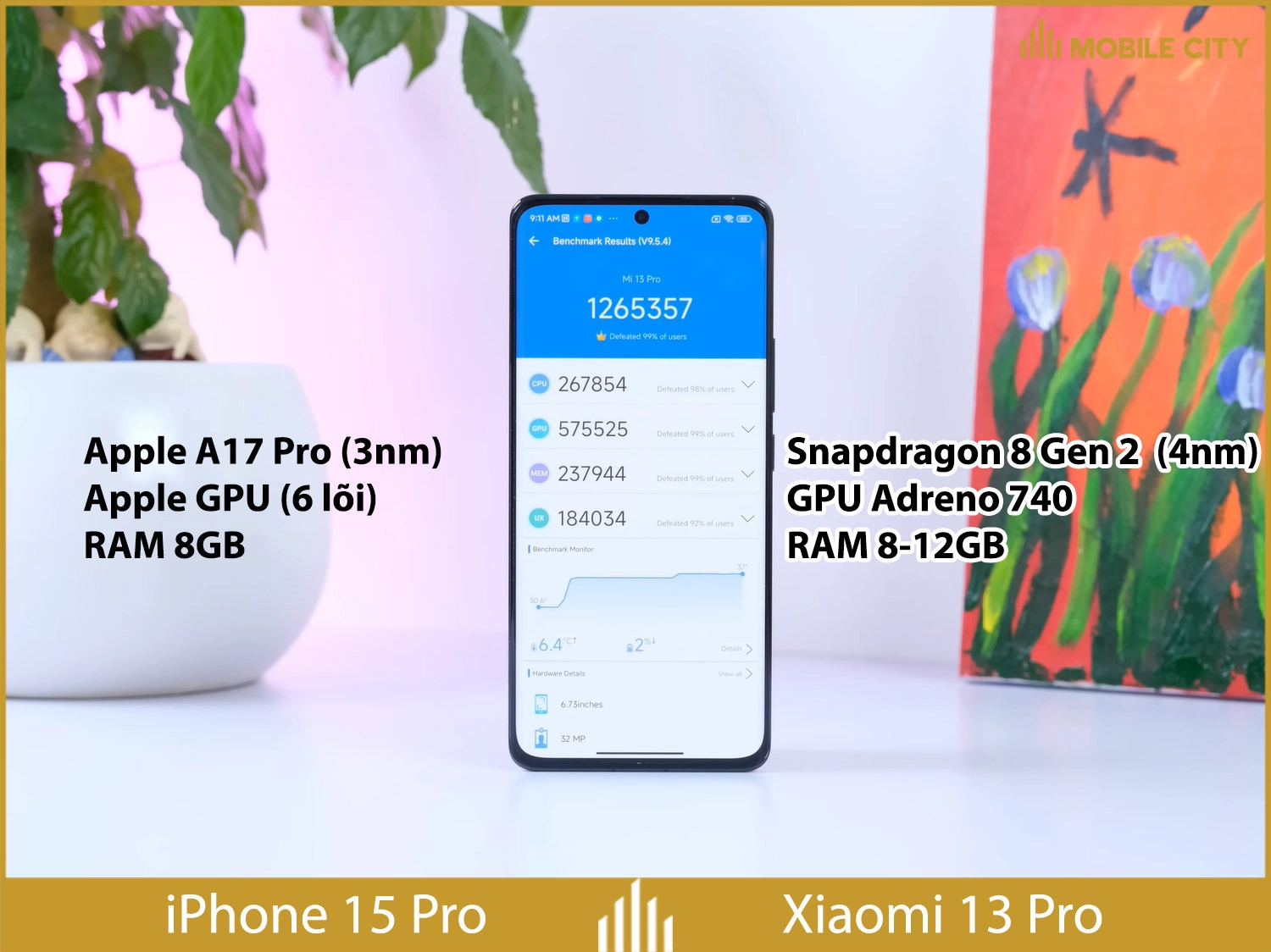 so-sanh-iphone-15-pro-vs-xiaomi-13-pro-08