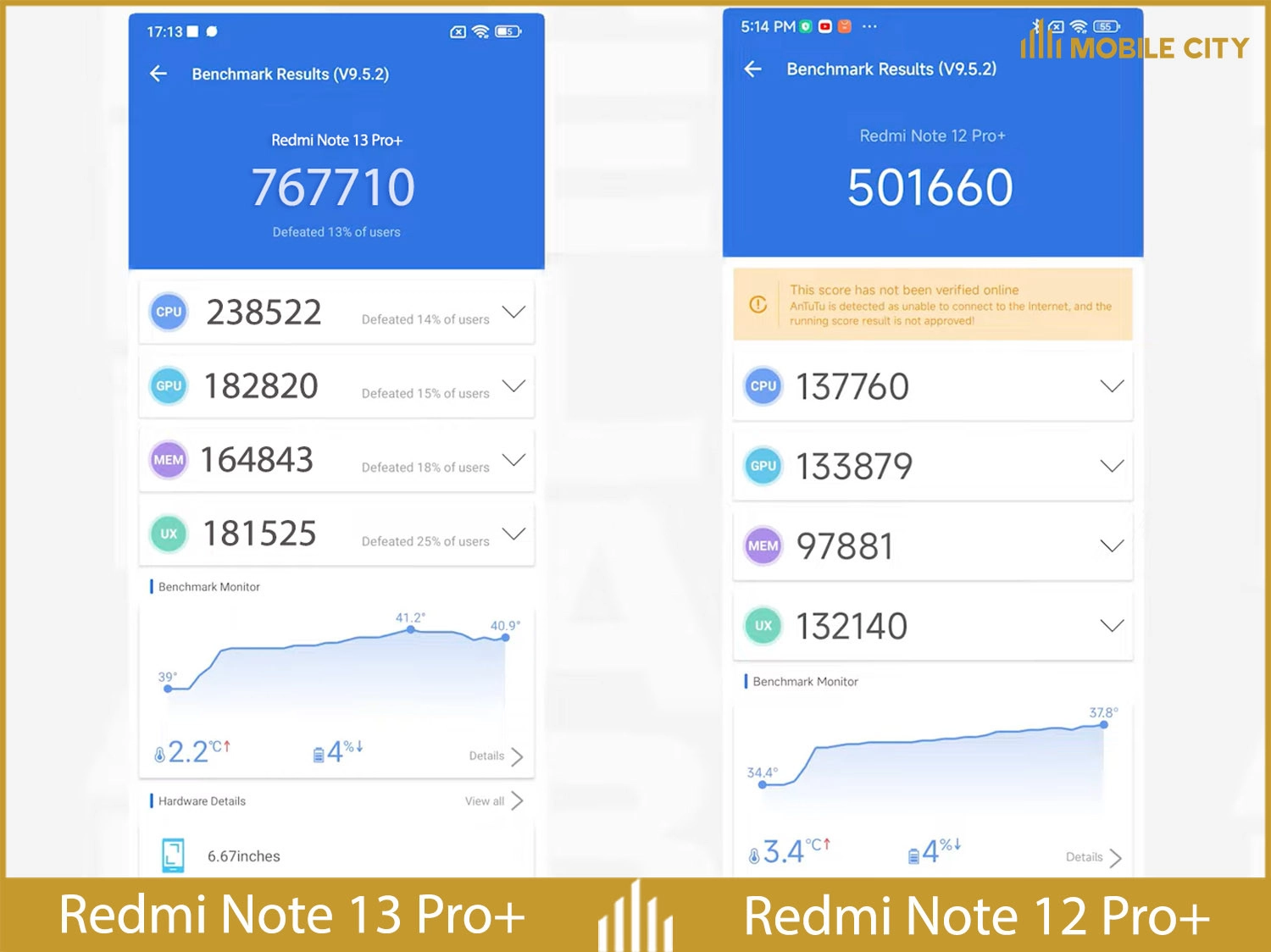 so-sanh-redmi-note-13-pro-plus-vs-redmi-note-12-pro-plus-04