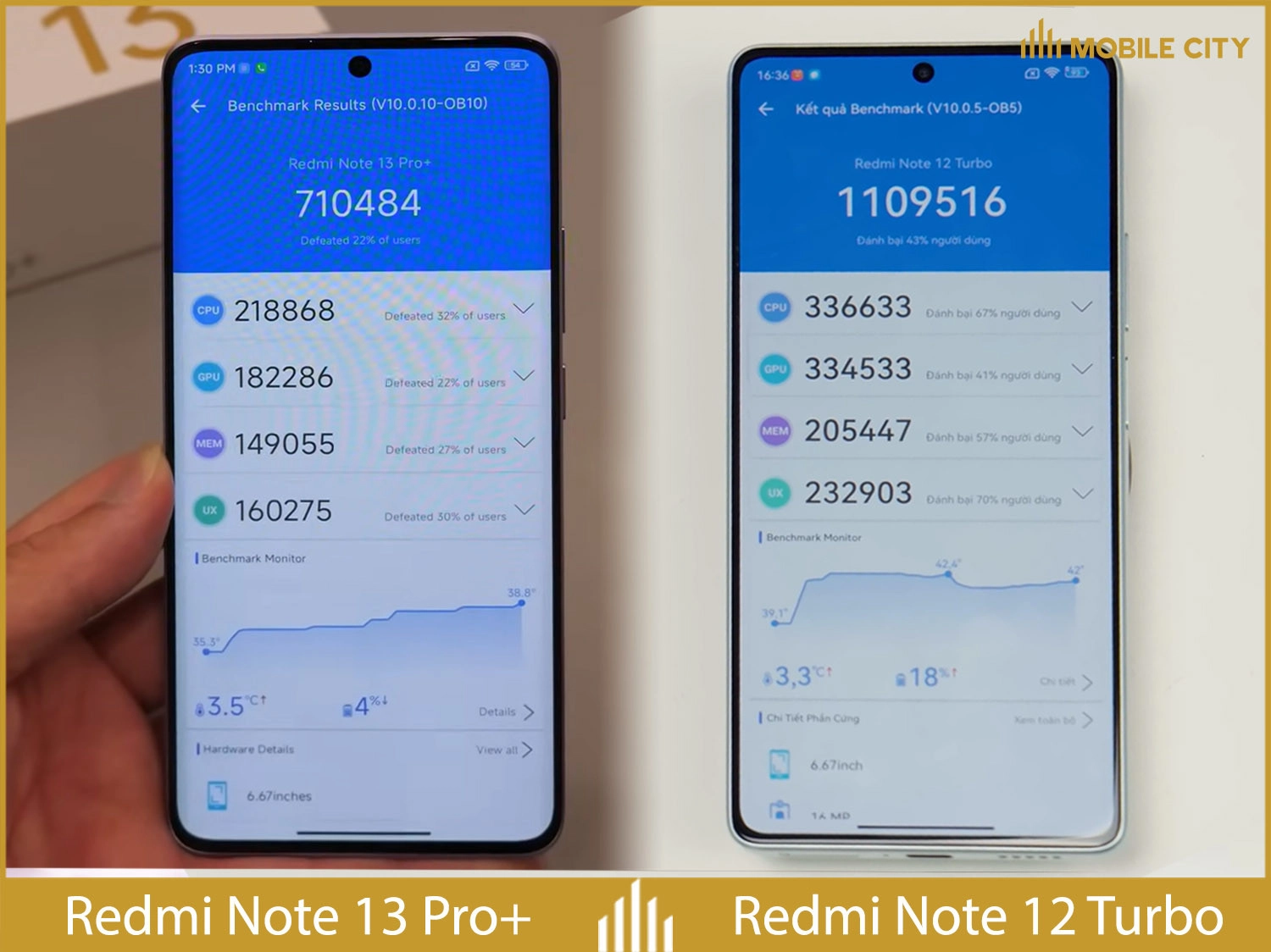 so-sanh-redmi-note-13-pro-plus-vs-redmi-note-12-turbo-06