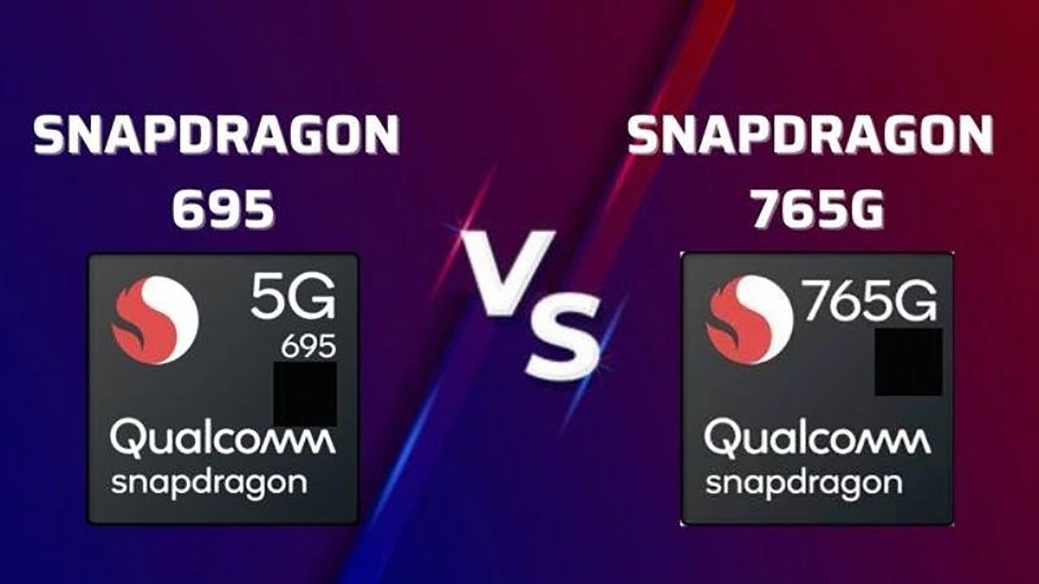 So sánh Snapdragon 765G vs Snapdragon 695: Chip tầm trung áp đảo