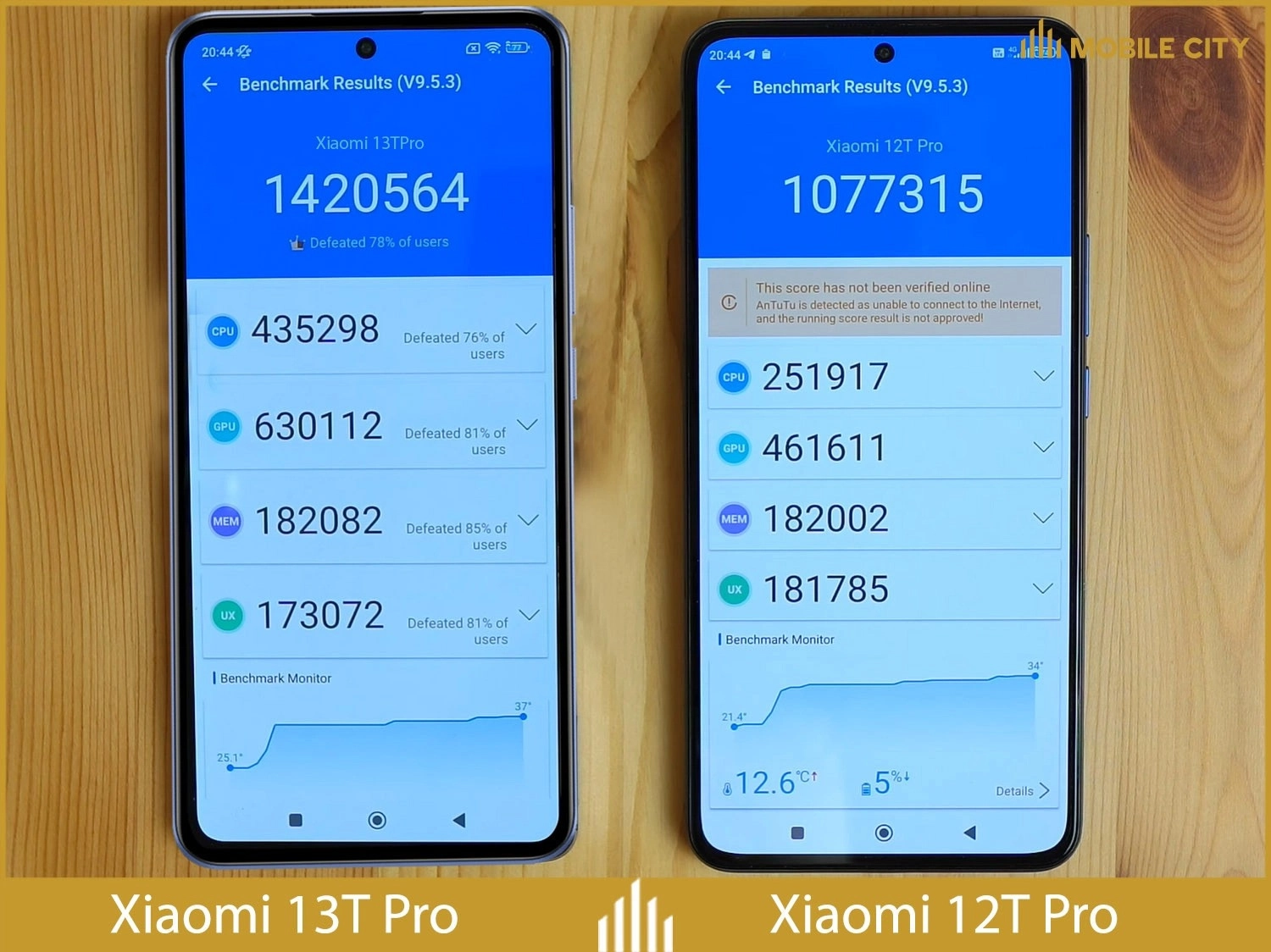 so-sanh-xiaomi-13t-pro-vs-xiaomi-12t-pro-05