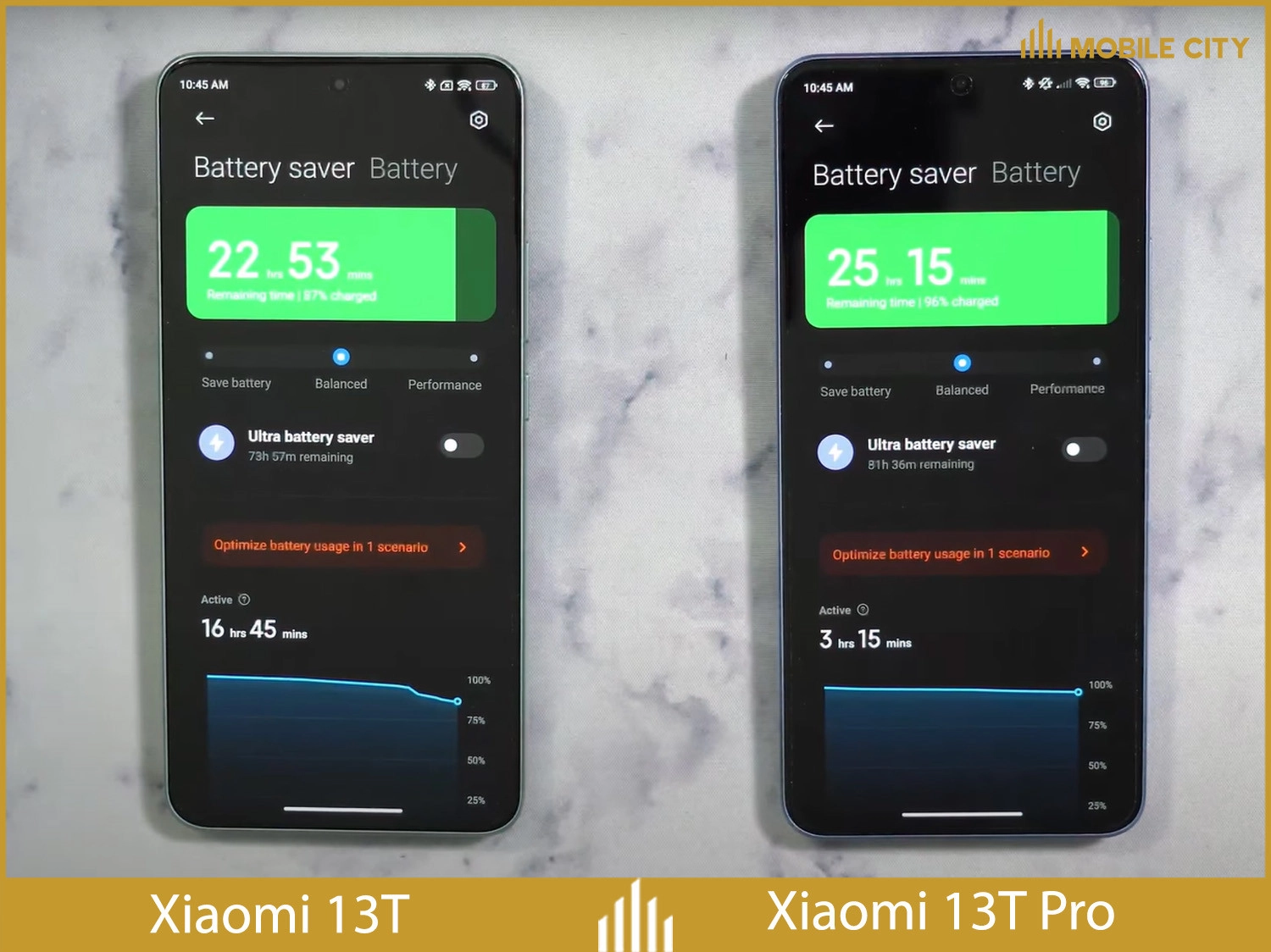  so-sanh-xiaomi-13t-pro-vs-xiaomi-13t-05