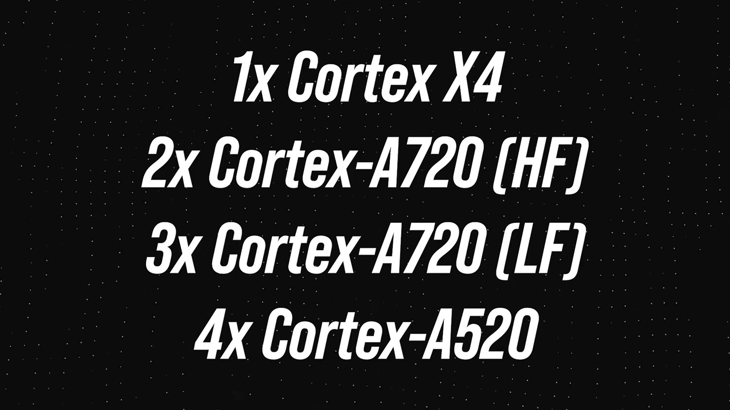 Exynos 2400 sẽ bao gồm 1 nhân siêu hiệu năng Cortex-X4