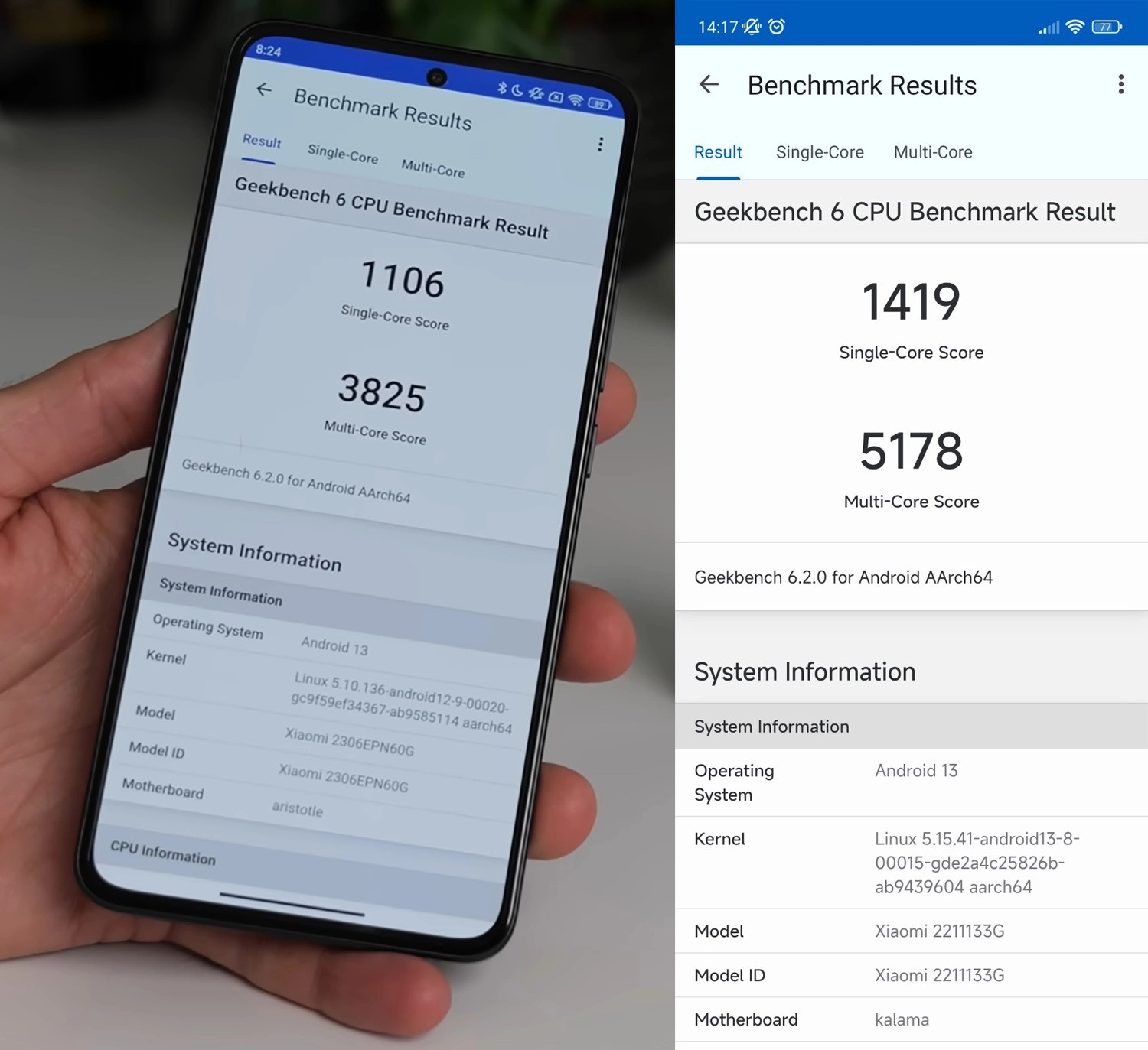 Điểm Geekbench