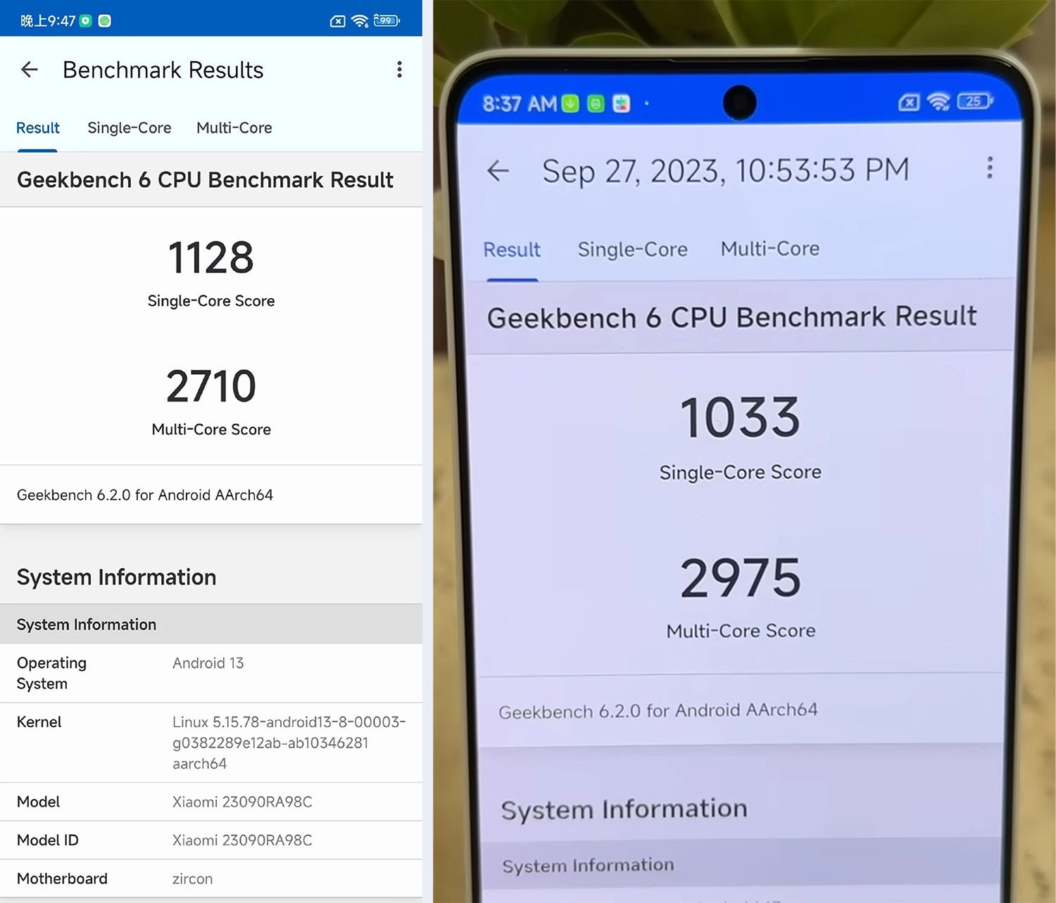 Điểm GeekBench