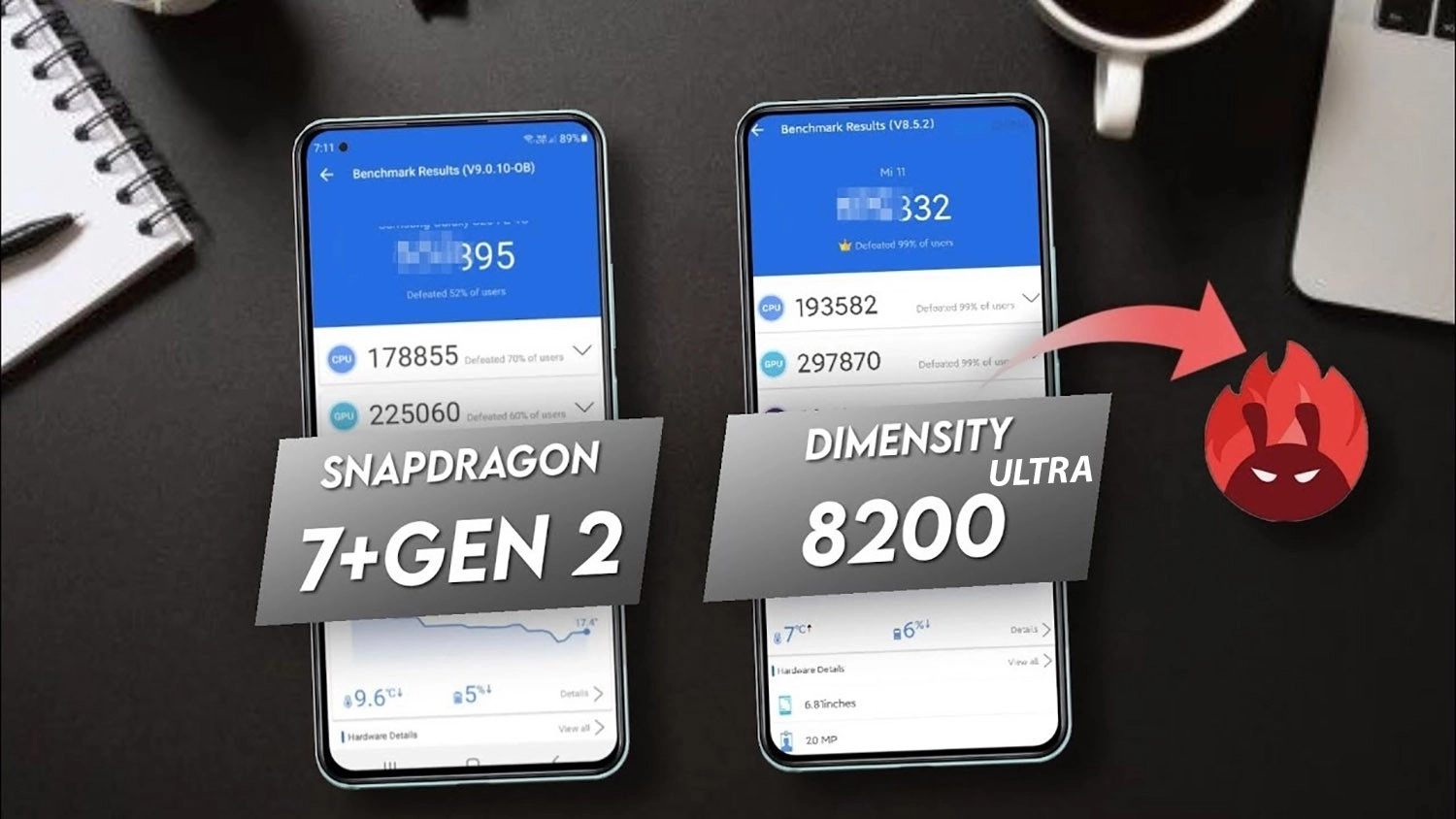 So Sánh Dimensity 8200 Ultra Vs Snapdragon 7 Plus Gen 2 Gay Cấn