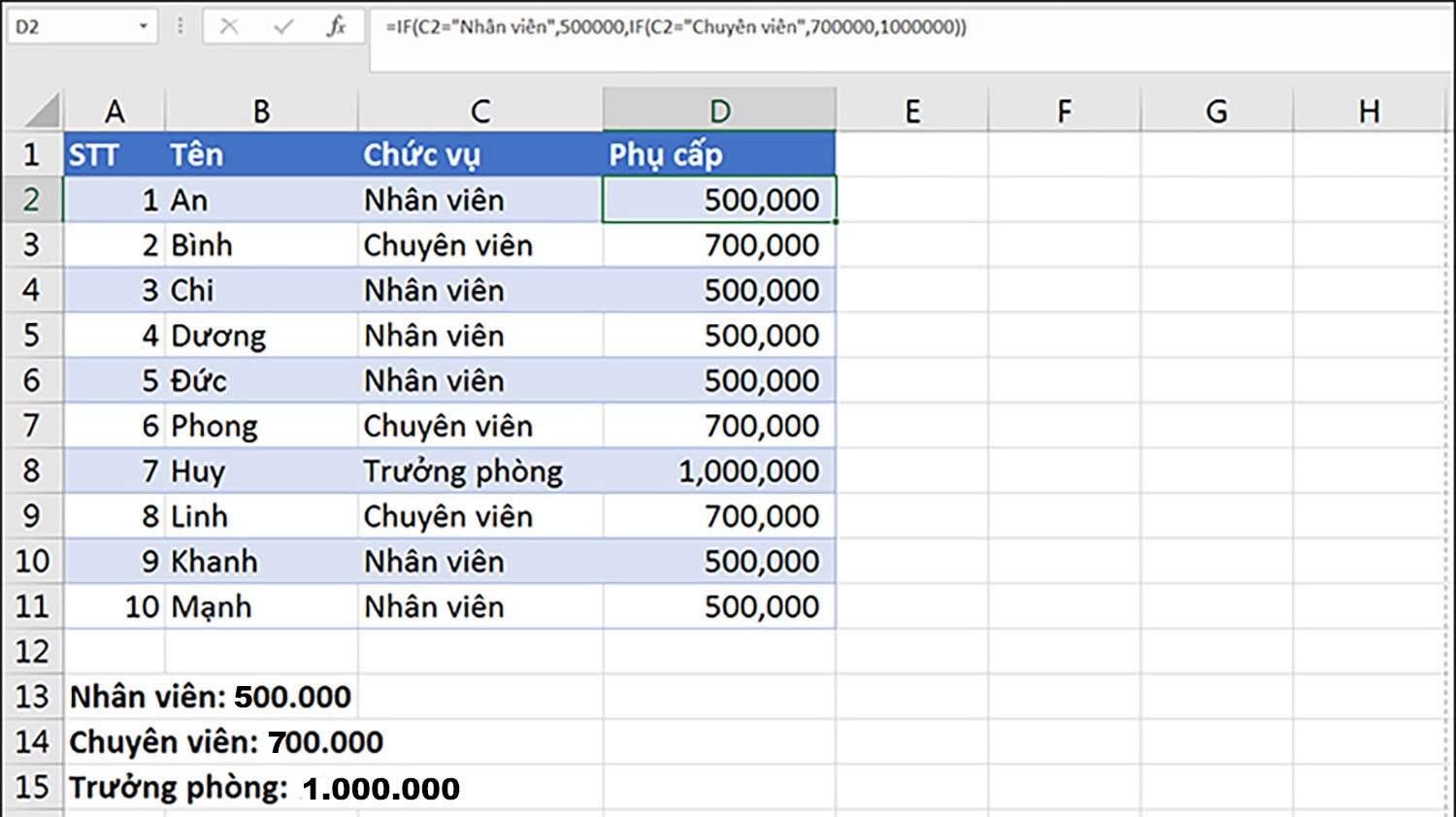 ham-if-trong-excel-4