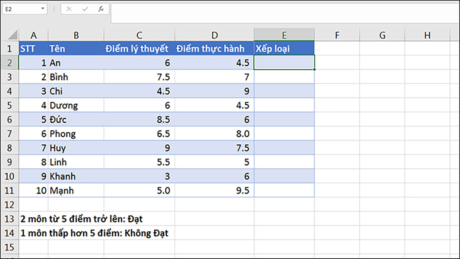 ham-if-trong-excel-5