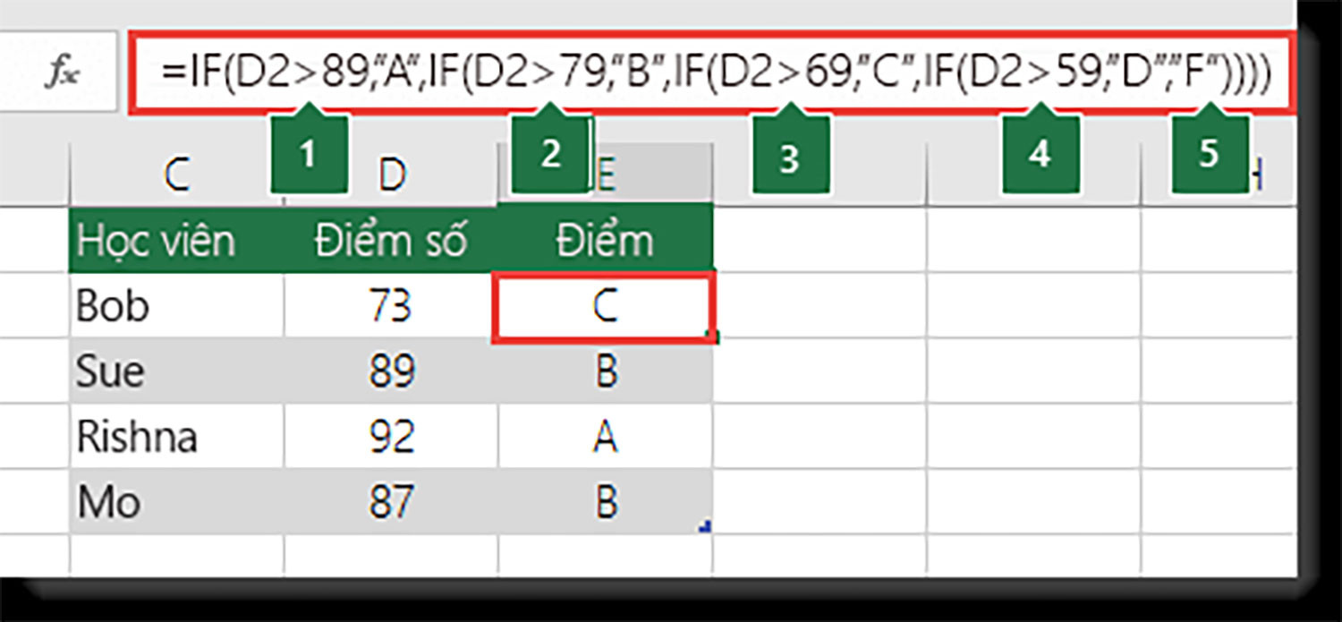 ham-if-trong-excel-b