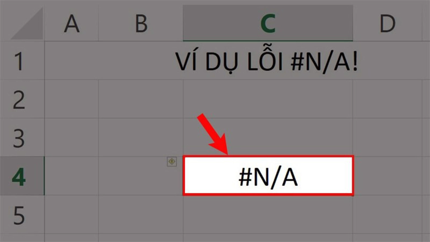 ham-nhan-trong-excel-loi-na