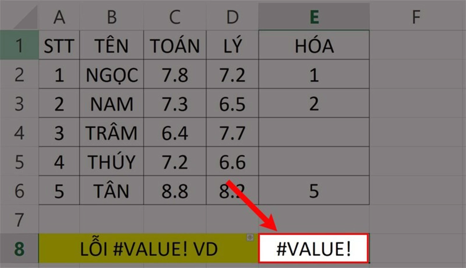 ham-nhan-trong-excel-loi-value