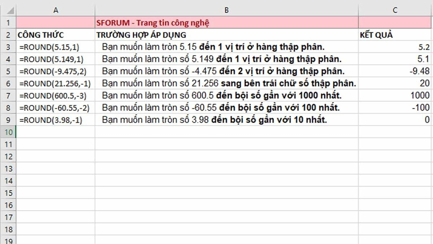 ham-round-trong-excel-cong-thuc-va-ket-qua