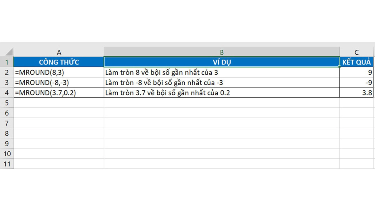  ham-round-trong-excel-ham-mround