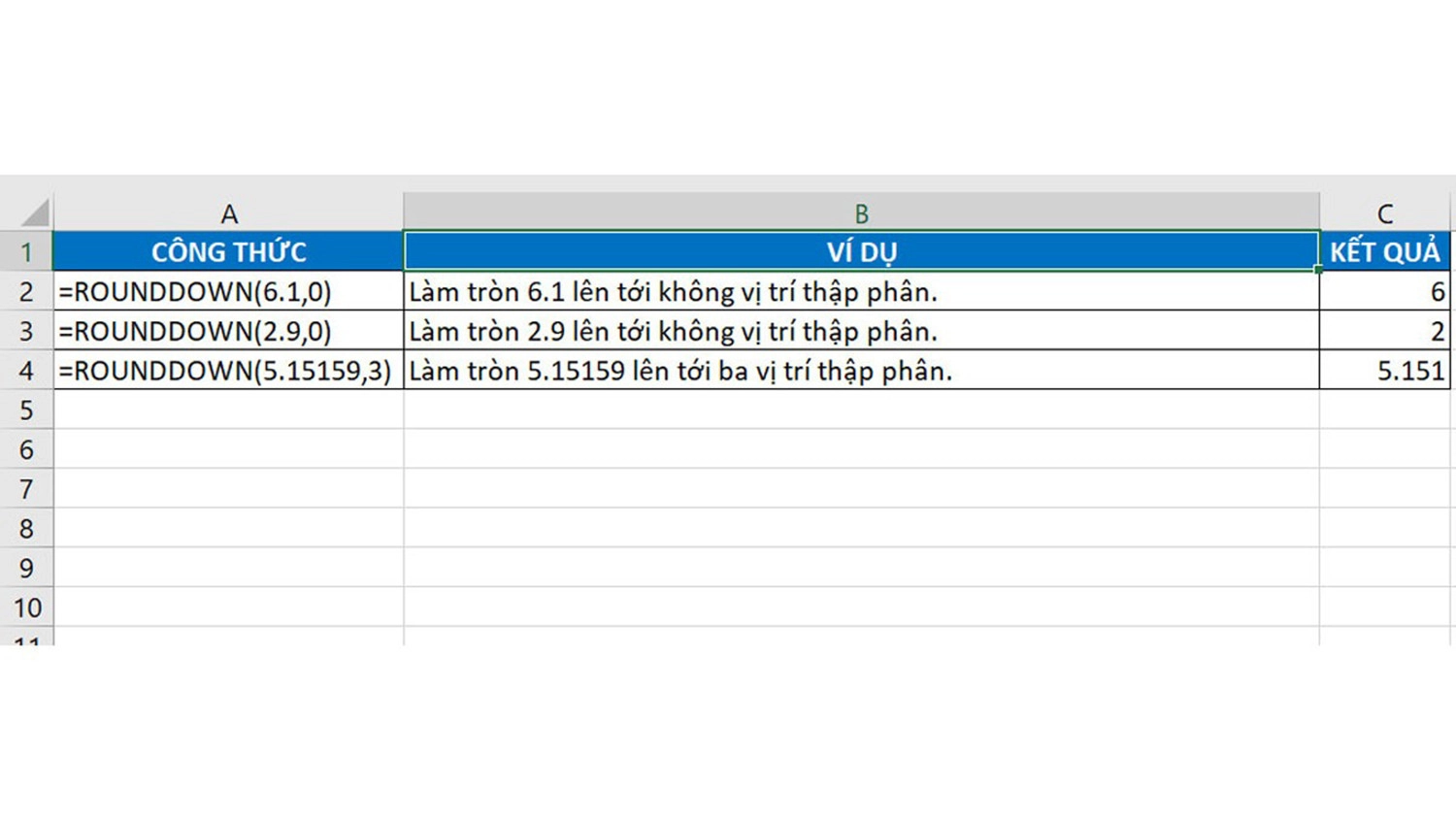 ham-round-trong-excel-ham-roundown