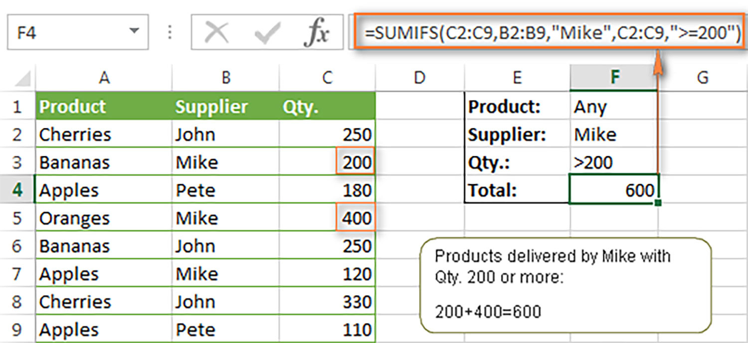 ham-sumifs-trong-excel-3