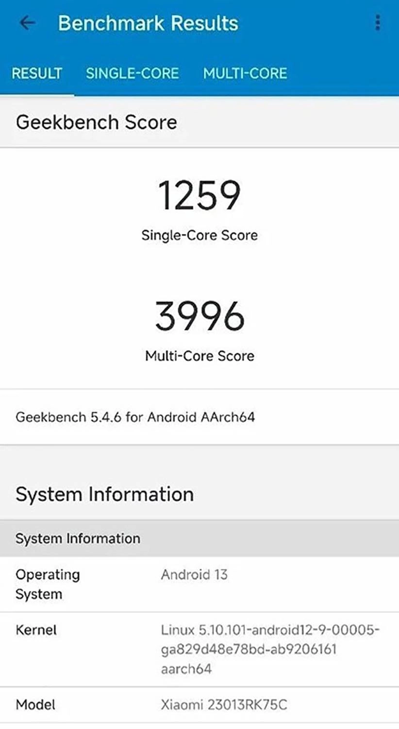 Điểm số của Snapdragon 8 Plus Gen 1 trên Redmi K60