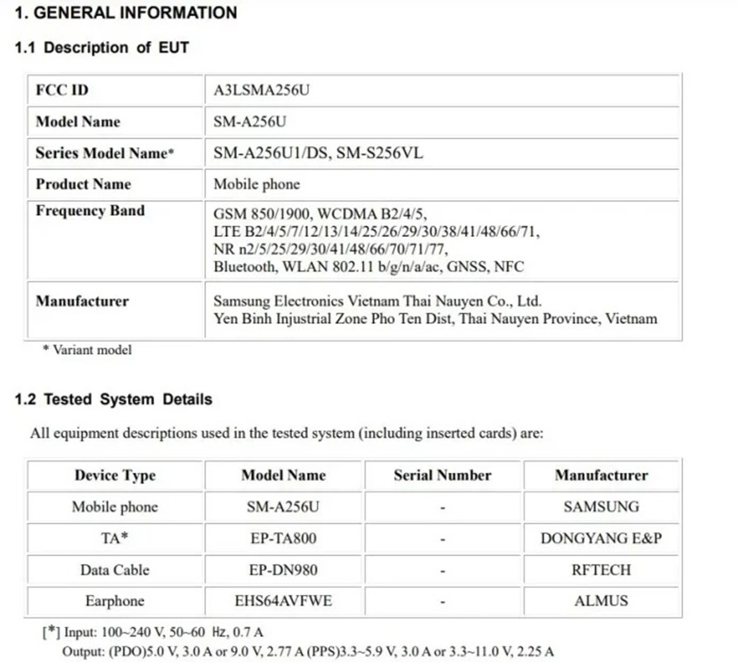 samsung-galaxy-a25-5g-tiet-lo-sac-nhanh-tren-chung-nhan-fcc