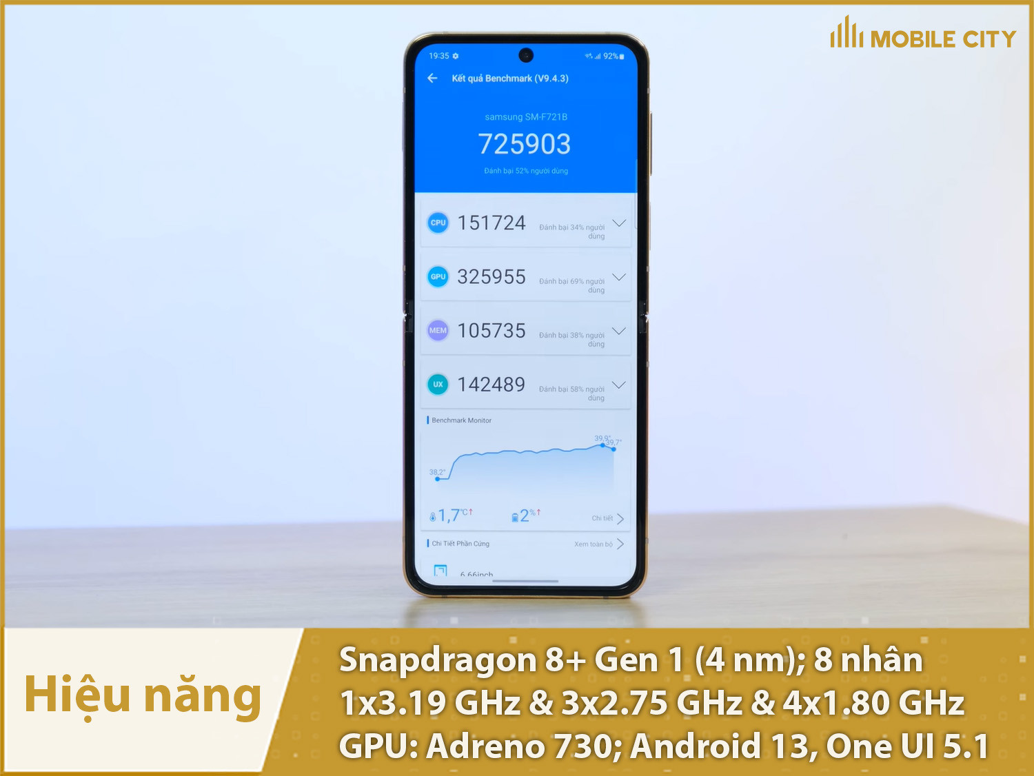 Hiệu năng Samsung Galaxy Z Flip 4 cung cấp bởi chip Snapdragon 8+ Gen 1