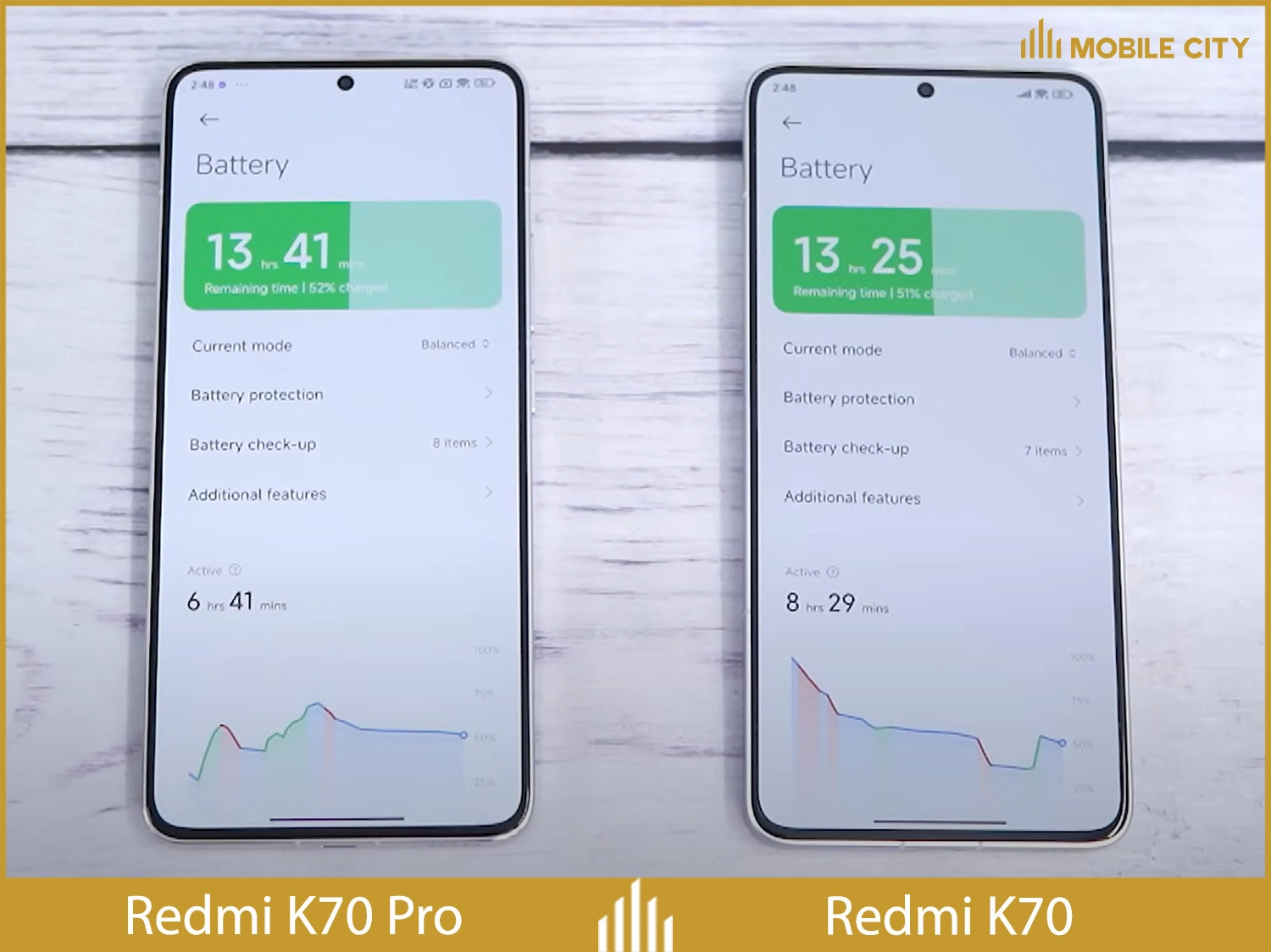  so-sanh-xiaomi-redmi-k70-pro-va-redmi-k70-02