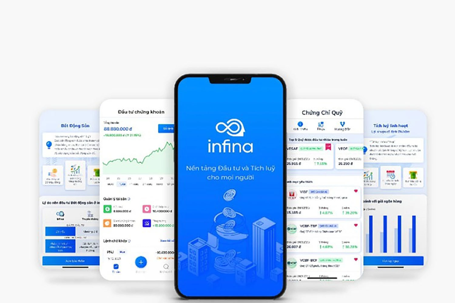 Infina – App góp vốn đầu tư chi phí trực tuyến