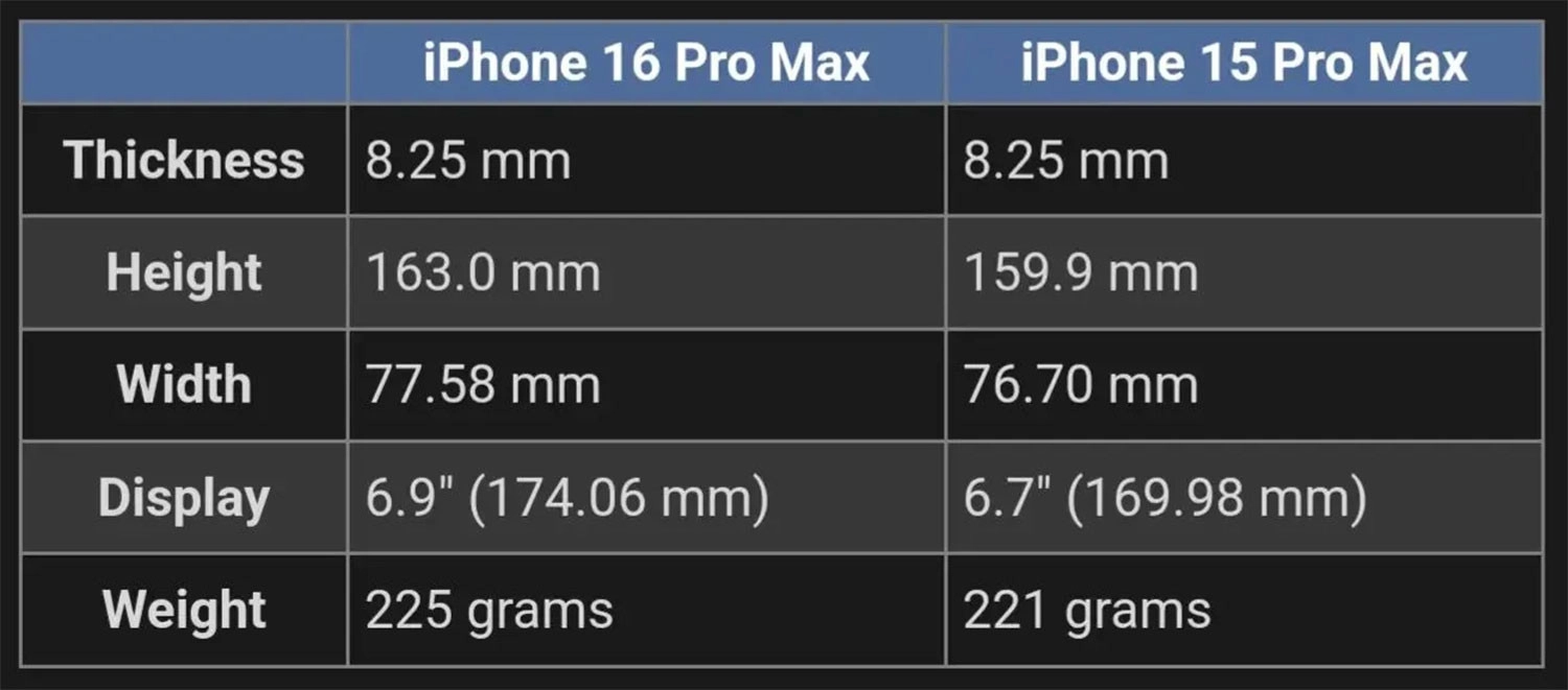 iphone-16series-ro-ri2