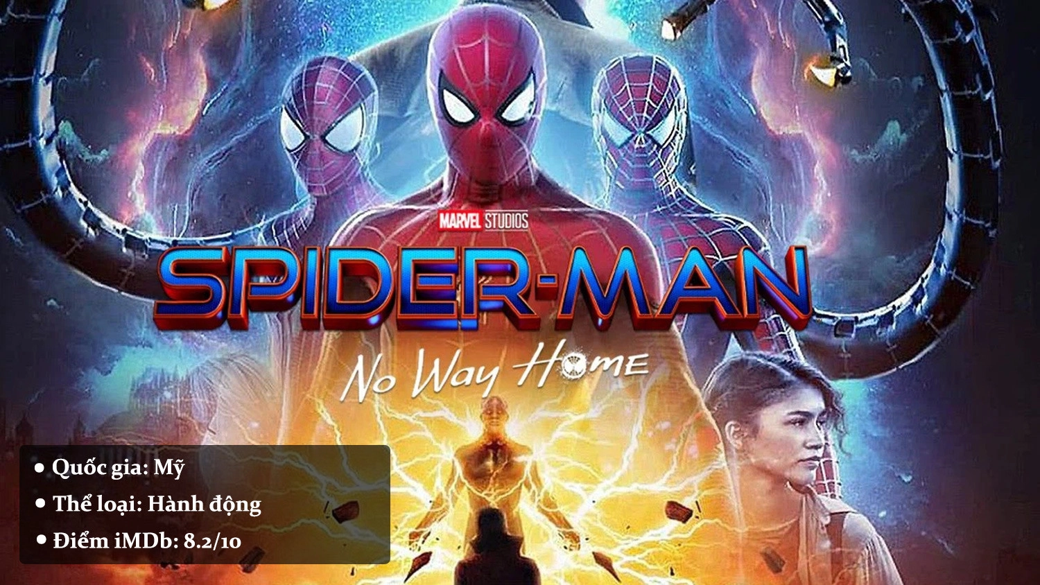 Spider-Man: No Way Home - Người Nhện: Không Còn Nhà
