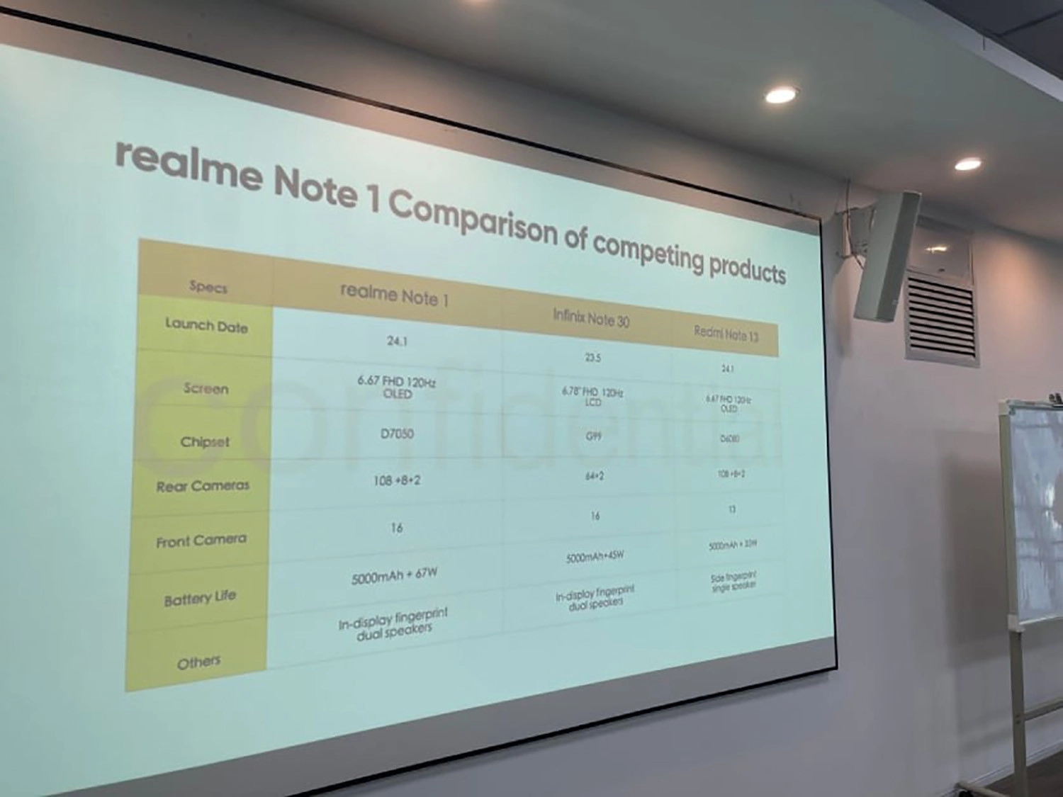 realme-note-1-minh-hoa-01