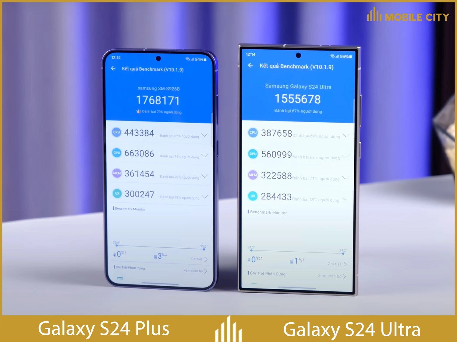 Galaxy S24 Ultra chạy Snap 8 Gen 3; Galaxy S24 Plus Snap 8 Gen 3/Exynos 2400