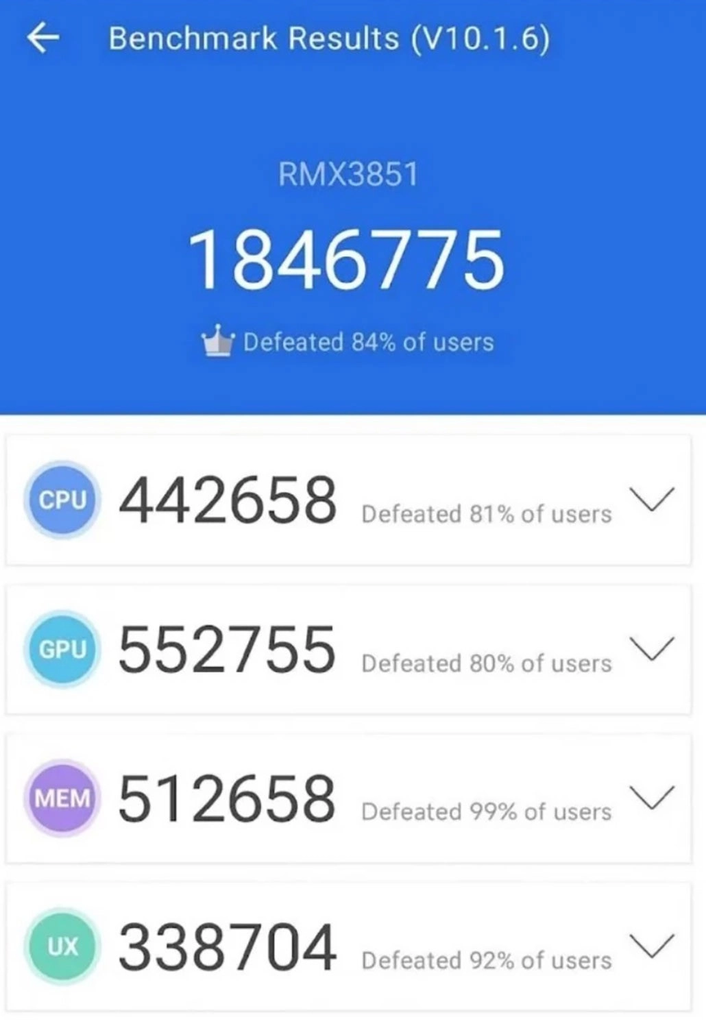 Snapdragon 8s Gen 3 đã đạt được 1.846.775 điểm AnTuTu