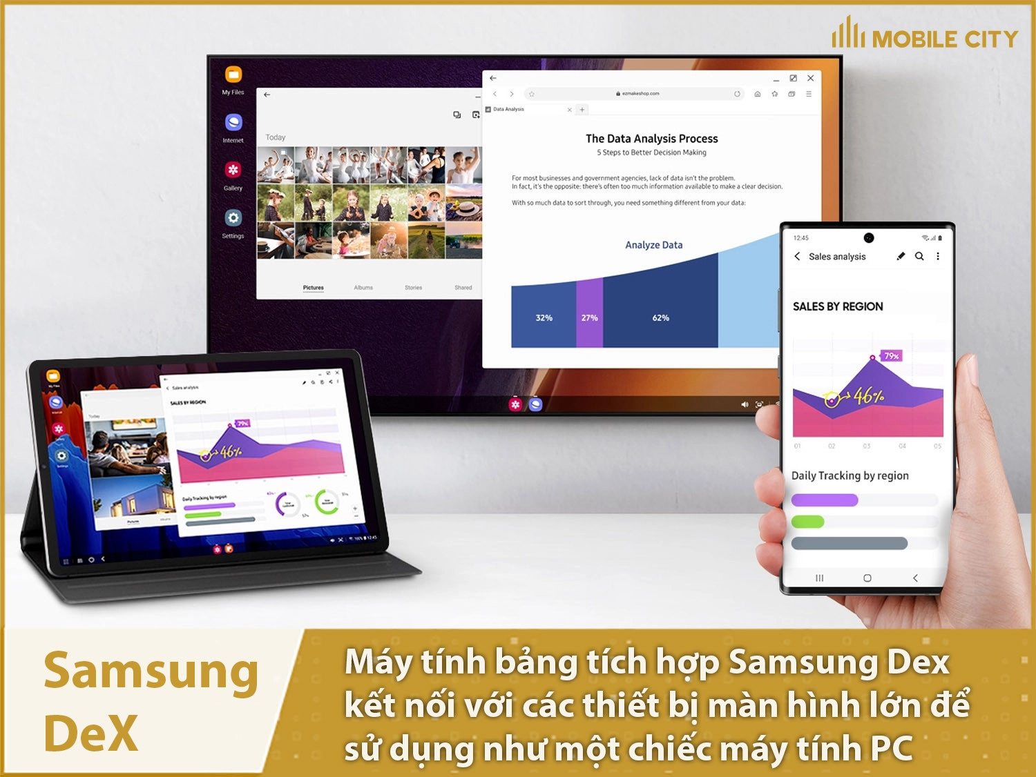 Galaxy Tab S6 Lite (2024) hỗ trợ Samsung Dex 