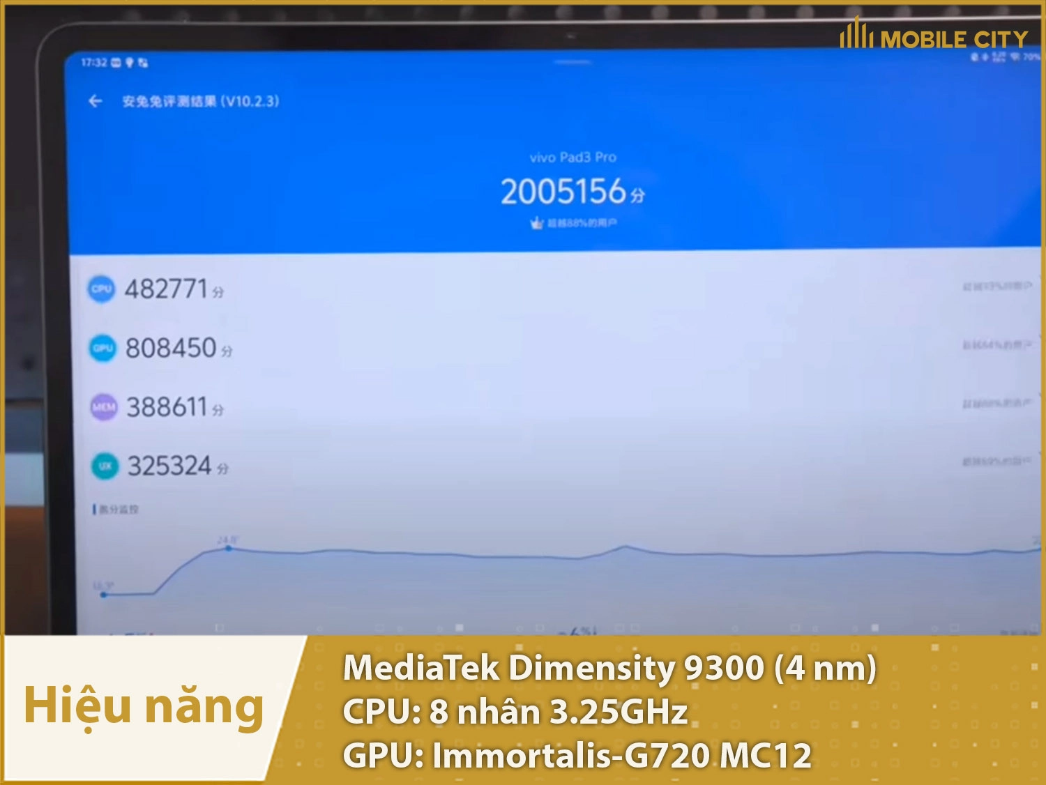 Vivo Pad3 Pro có chip Dimensity 9300