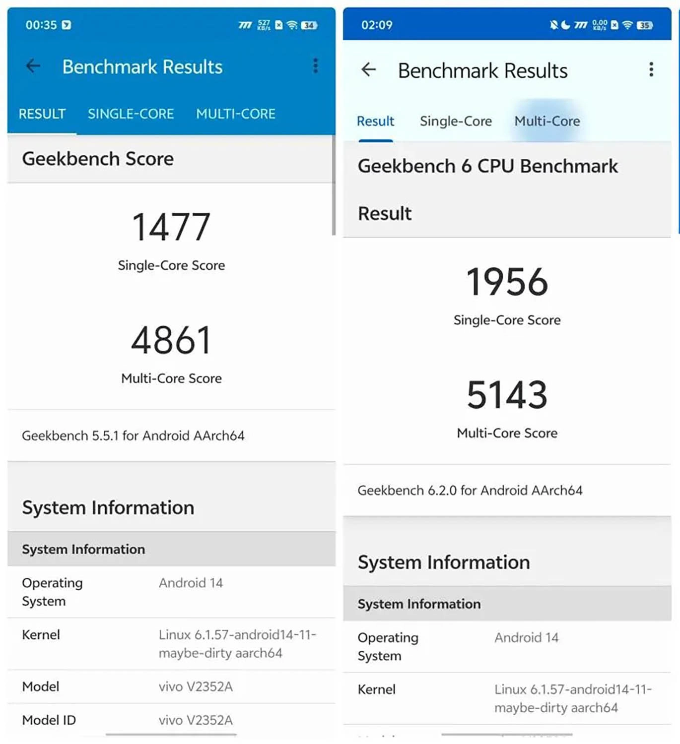 Đánh giá hiệu năng Vivo iQOO Z9 Turbo: Điểm AnTuTu: Điểm GeekBench 6