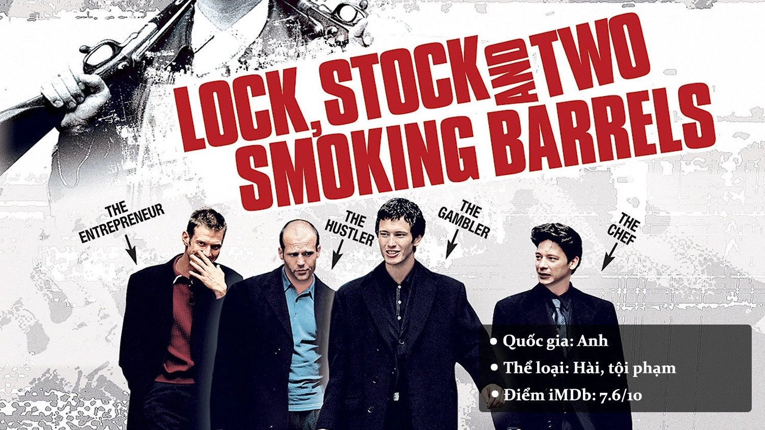 Băng Đảng Người Anh - Lock, Stock And Two Smoking Barrels