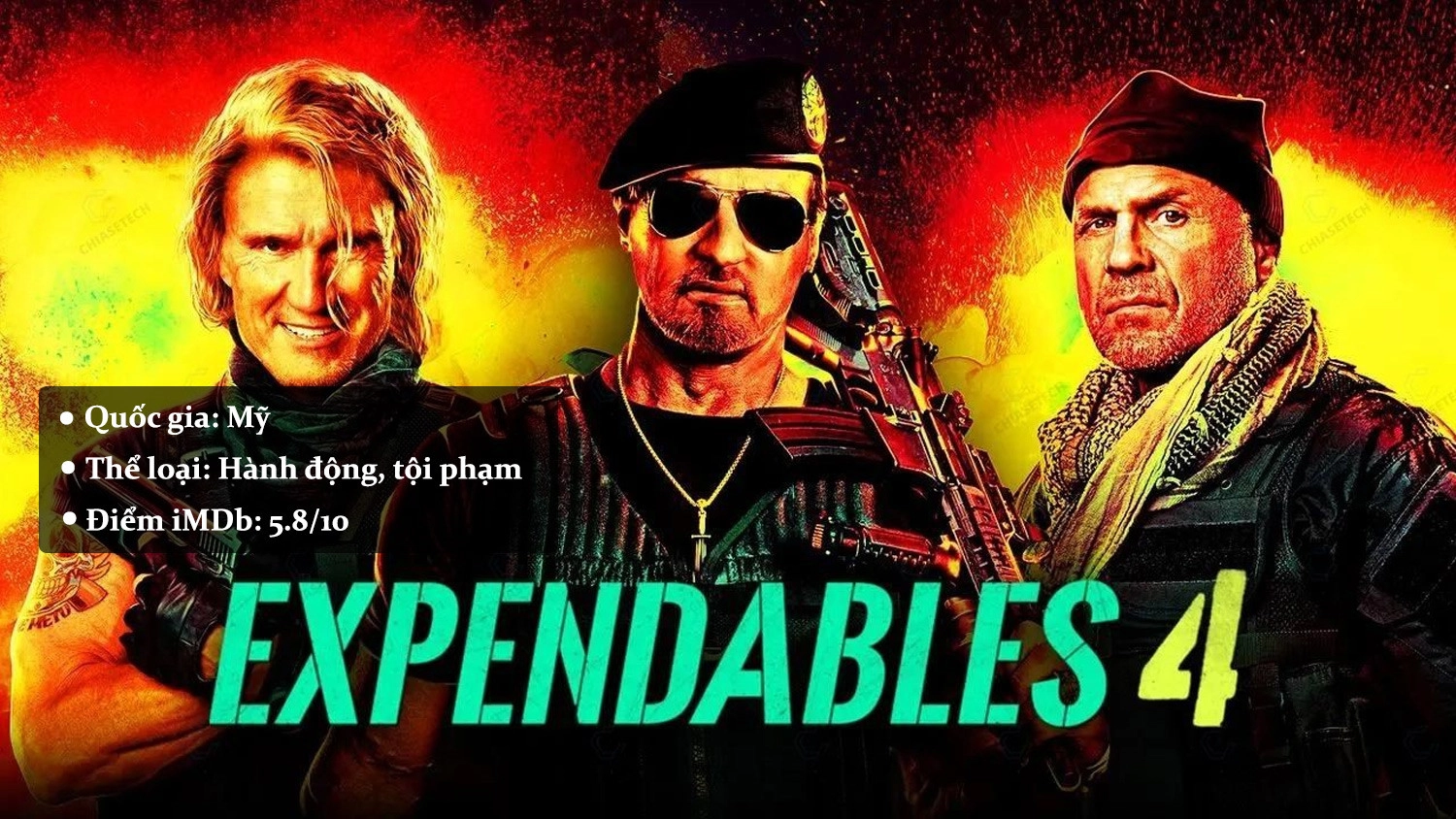 Biệt Đội Đánh Thuê - The Expendables 4
