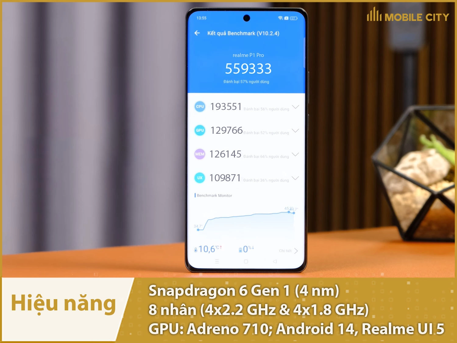  realme-p1-pro-5g-danh-gia-hieu-nang