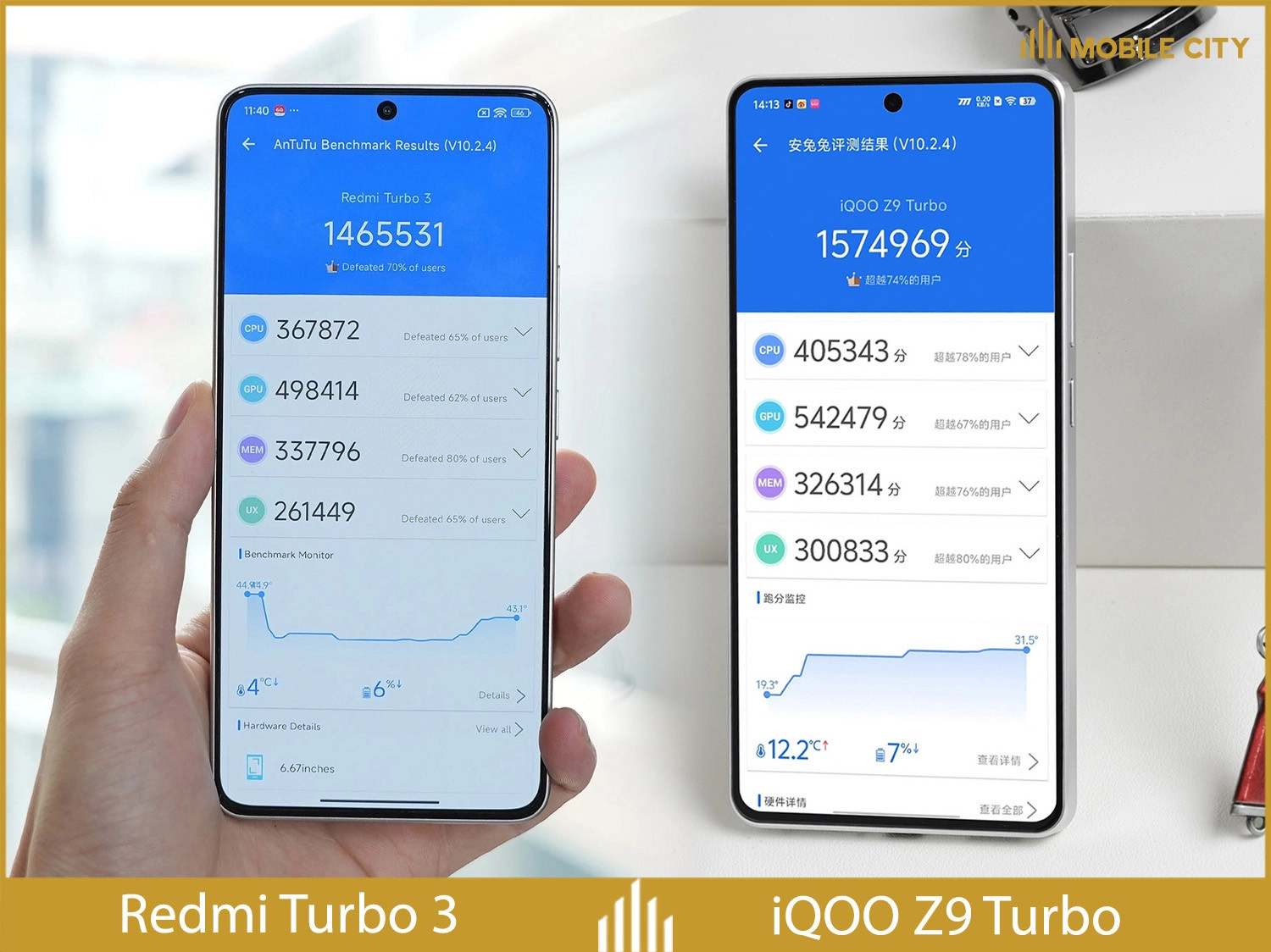 So sánh hiệu năng Vivo iQOO Z9 Turbo và Redmi Turbo 3