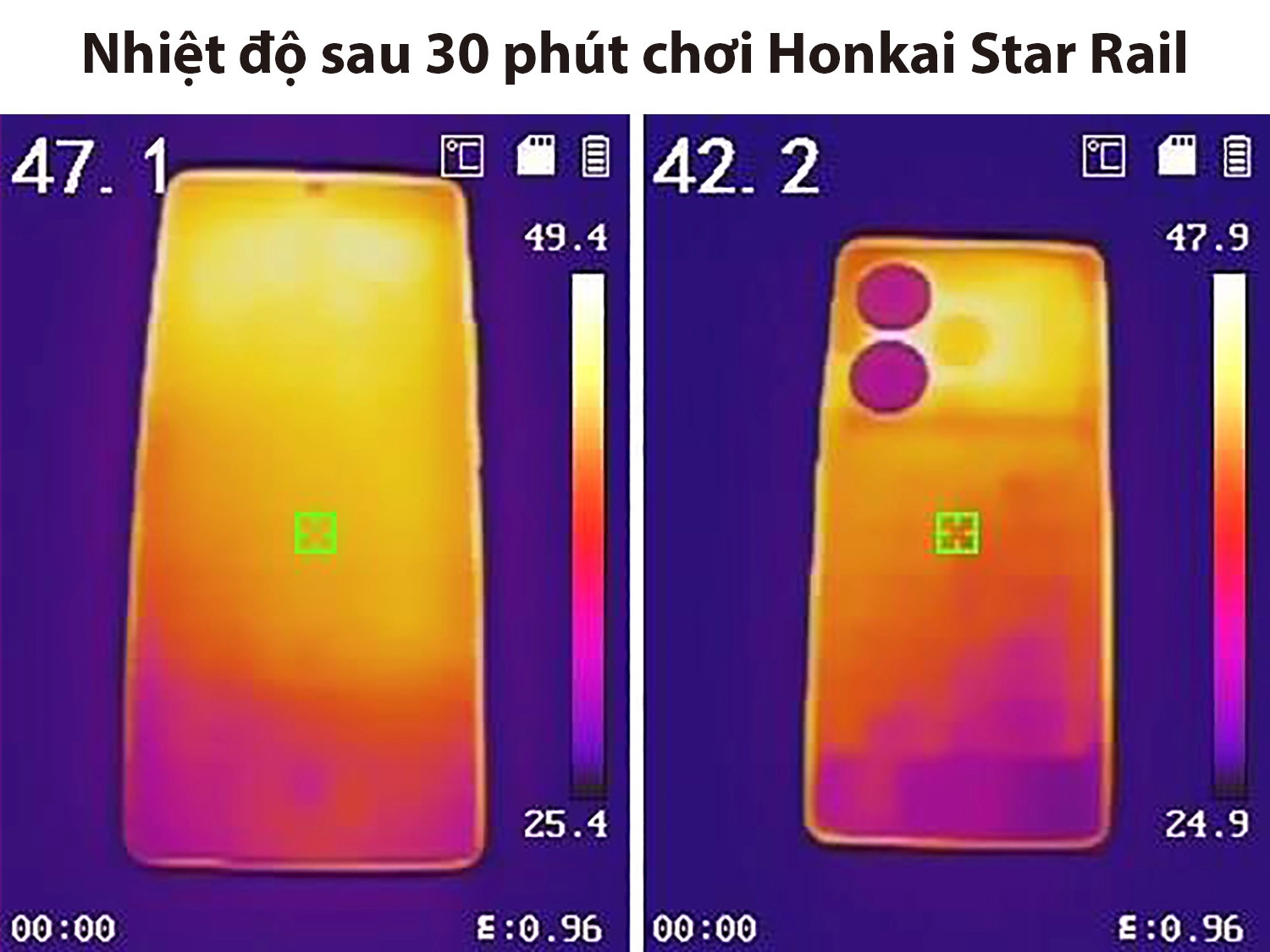 Nhiệt độ test game Honkai: Star Rail