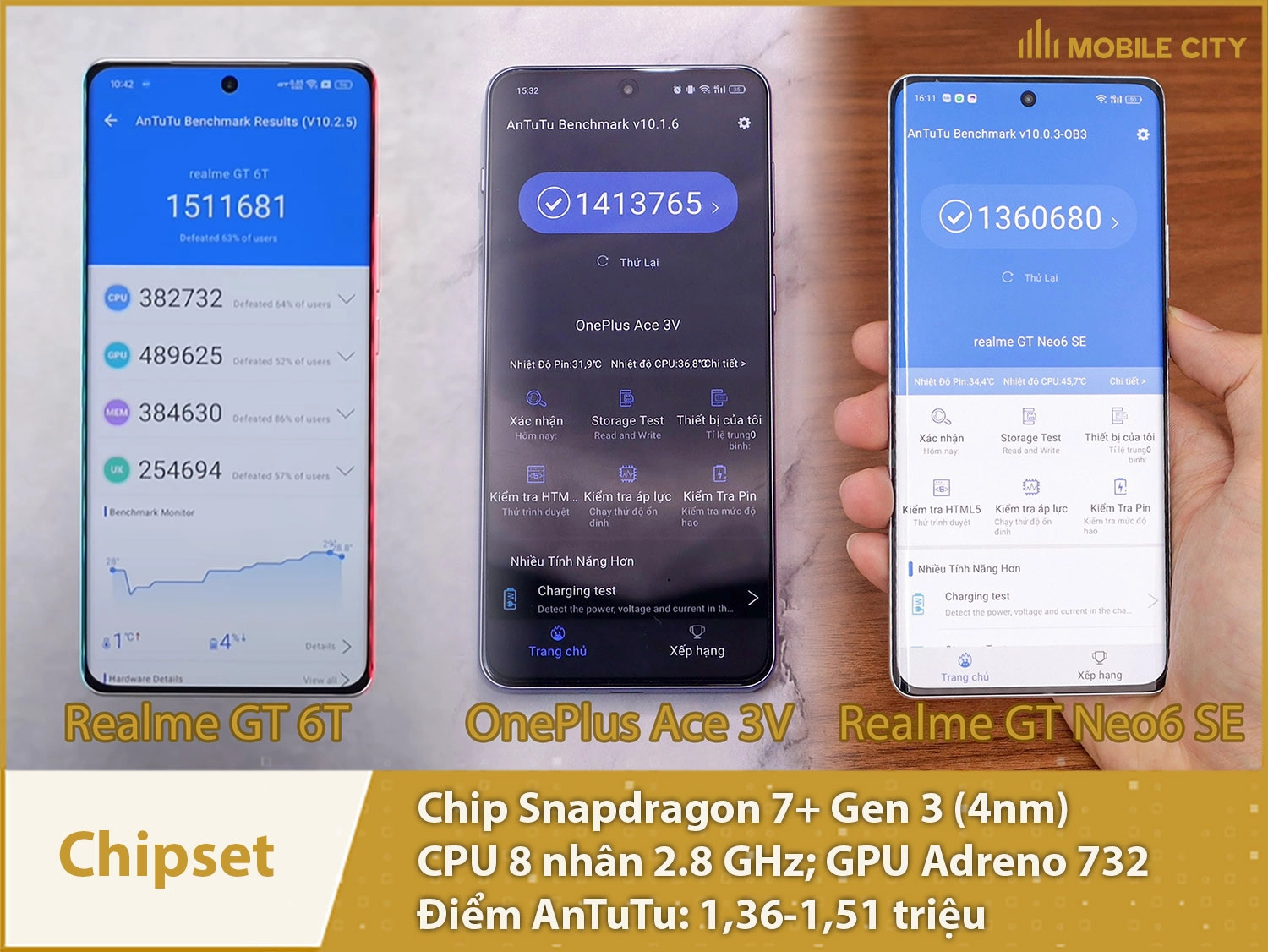 Chip Snapdragon 8s Gen 3 có hiệu năng mạnh mẽ