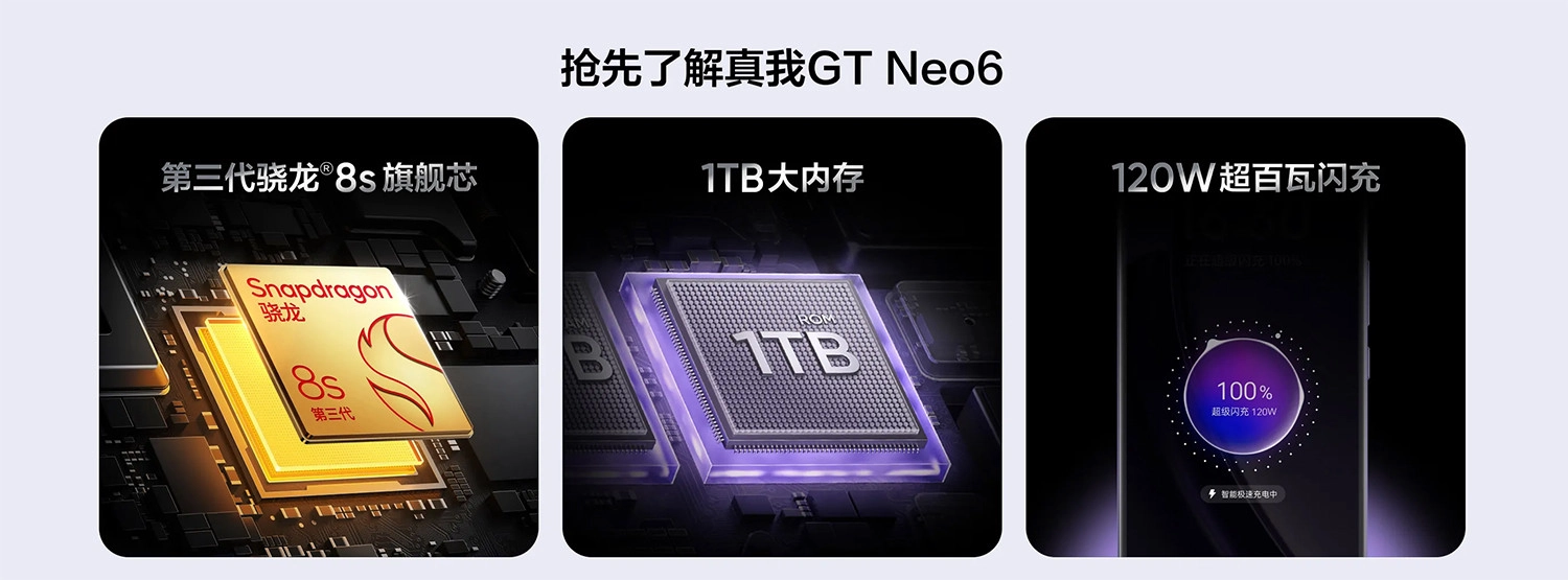 Realme GT Neo 6 ra mắt, Công nghệ sac siêu nhanh 120W