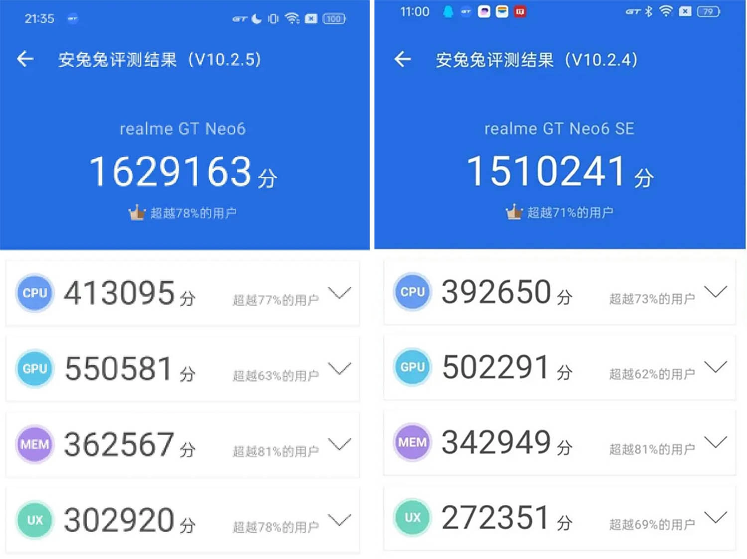 So sánh Realme GT Neo 6 vs Realme GT Neo 6 SE: Hiệu năng