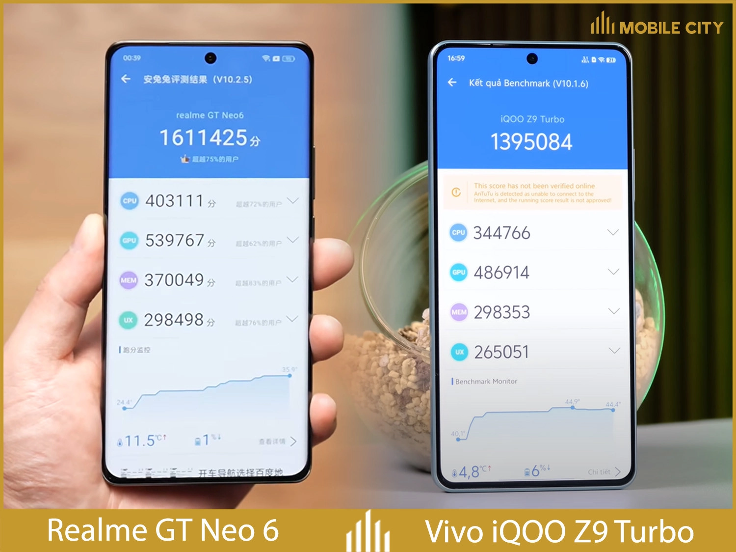 So sánh hiệu năng Realme GT Neo 6 vs Vivo iQOO Z9 Turbo