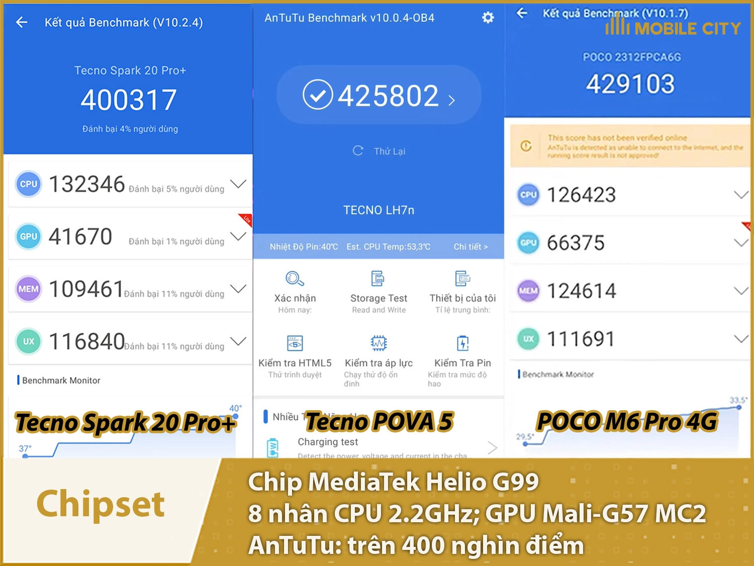 Chip Helio G99 có điểm AnTuTu trên 400 nghìn