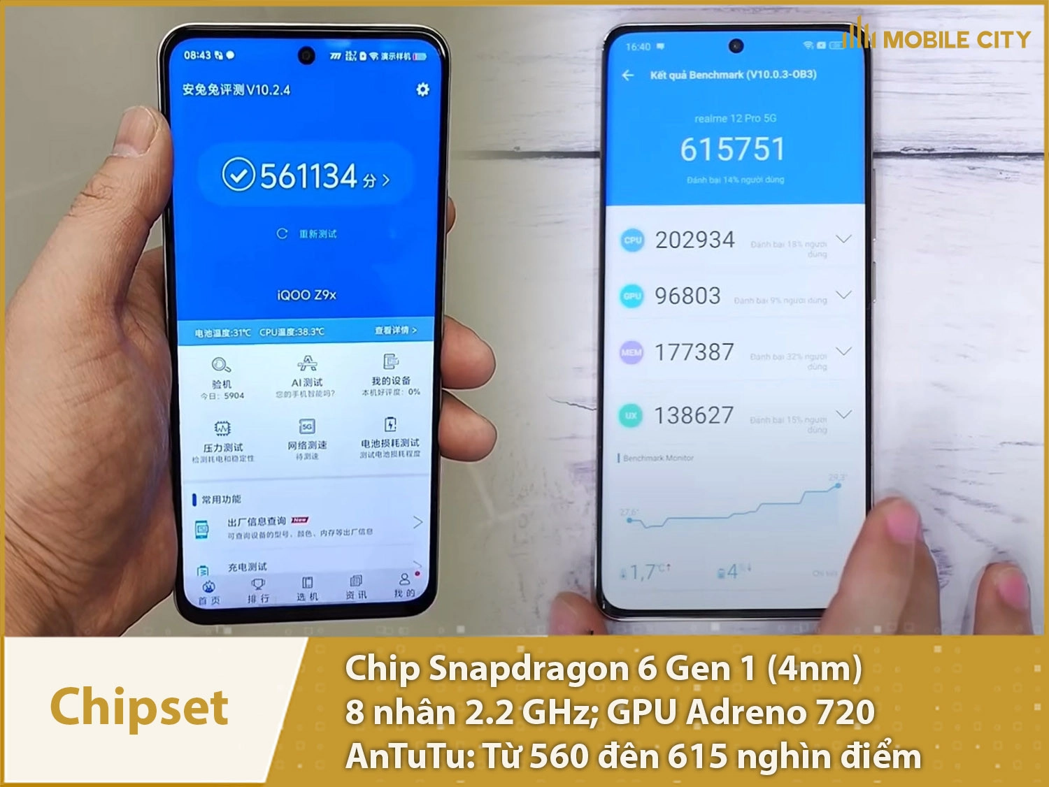 Chip Snapdragon 6 Gen 1 có điểm số AnTuTu cao