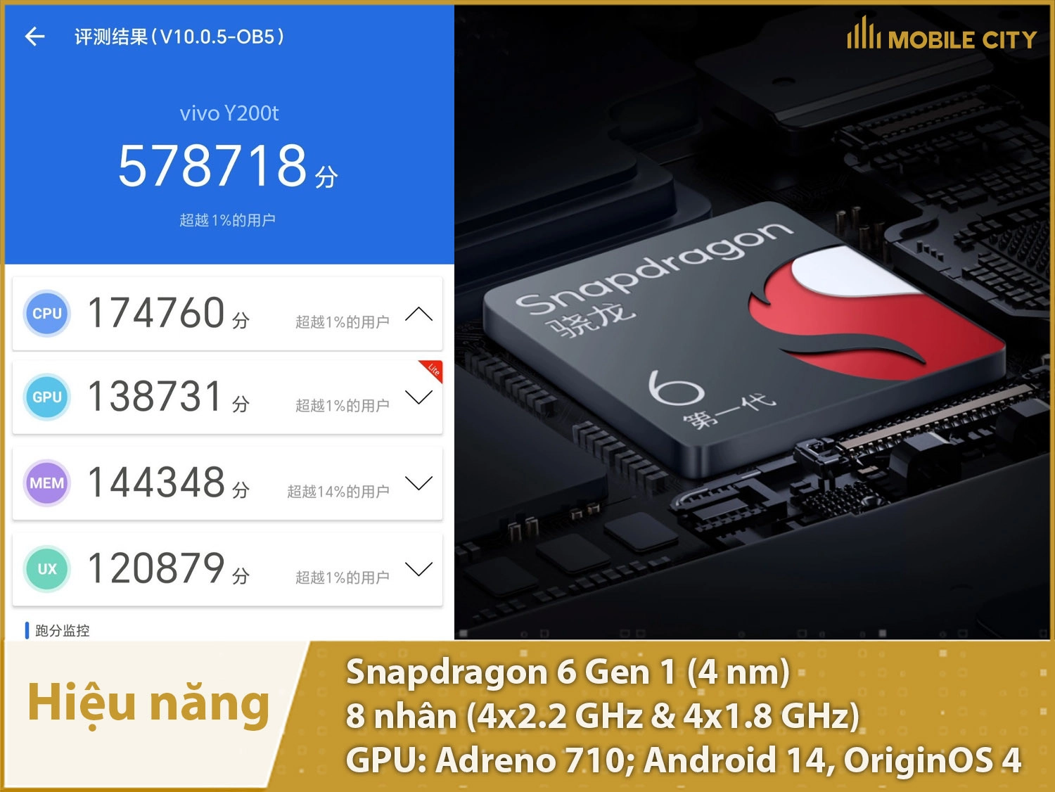 Vivo Y200t có hiệu năng mượt mà với Snapdragon 6 gen 1