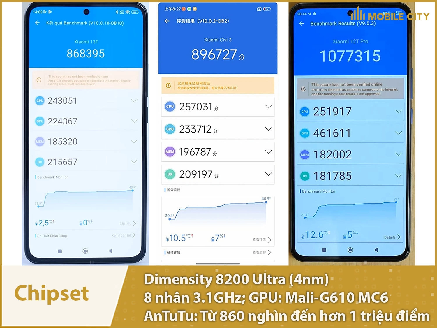 Chip Dimensity 8200 ULtra mạnh mẽ với hơn 864 nghìn điểm AnTuTu